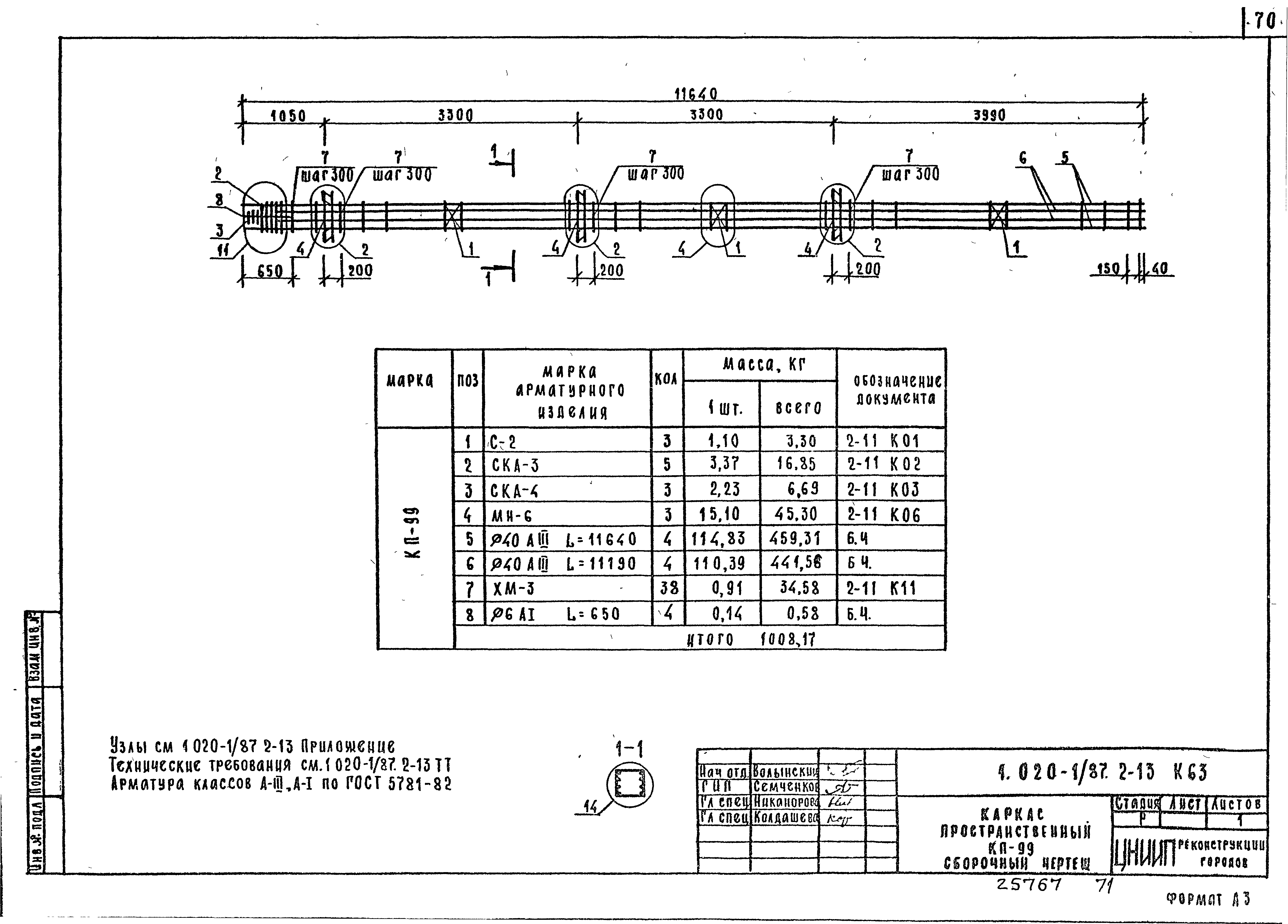 Серия 1.020-1/87