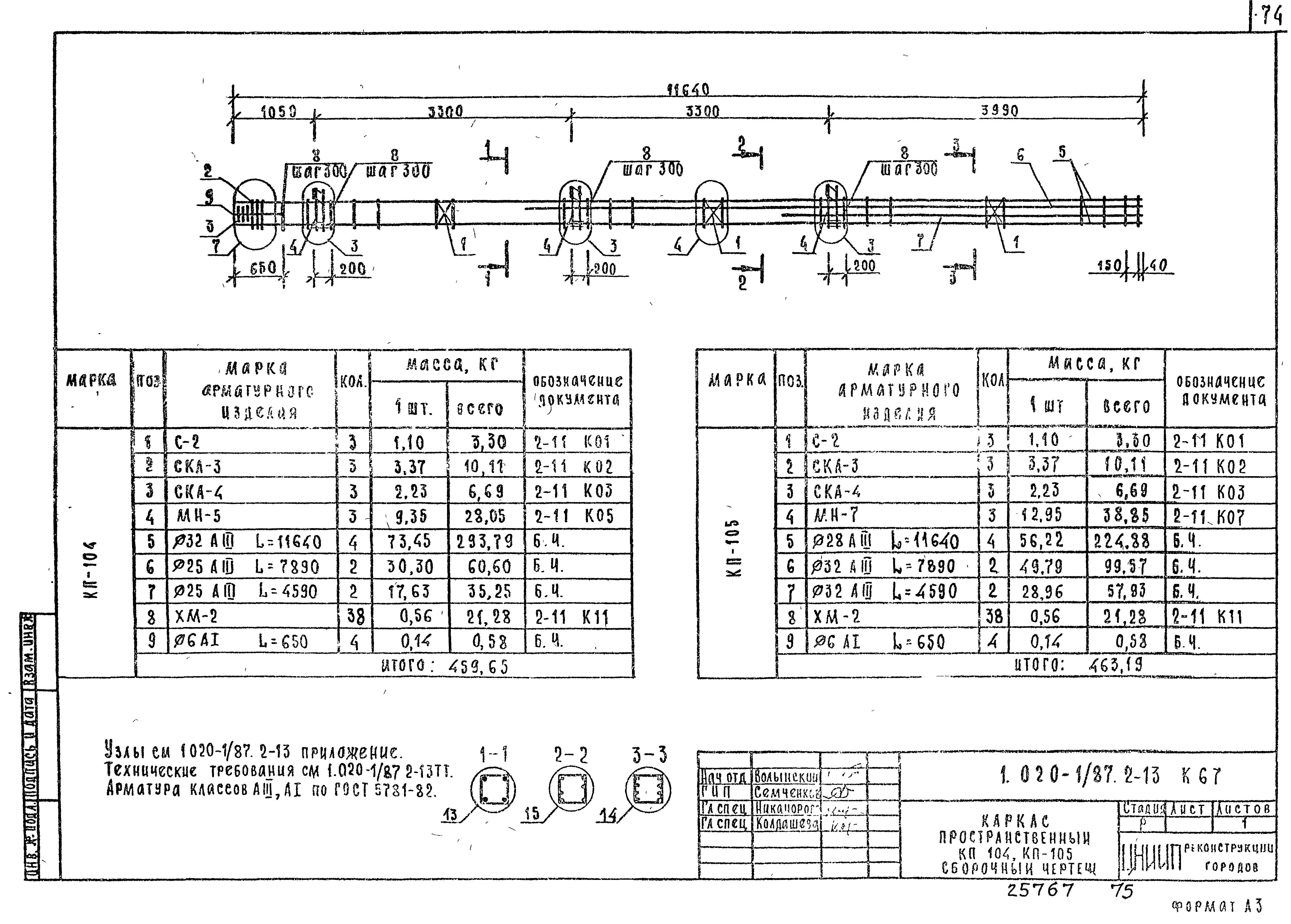 Серия 1.020-1/87