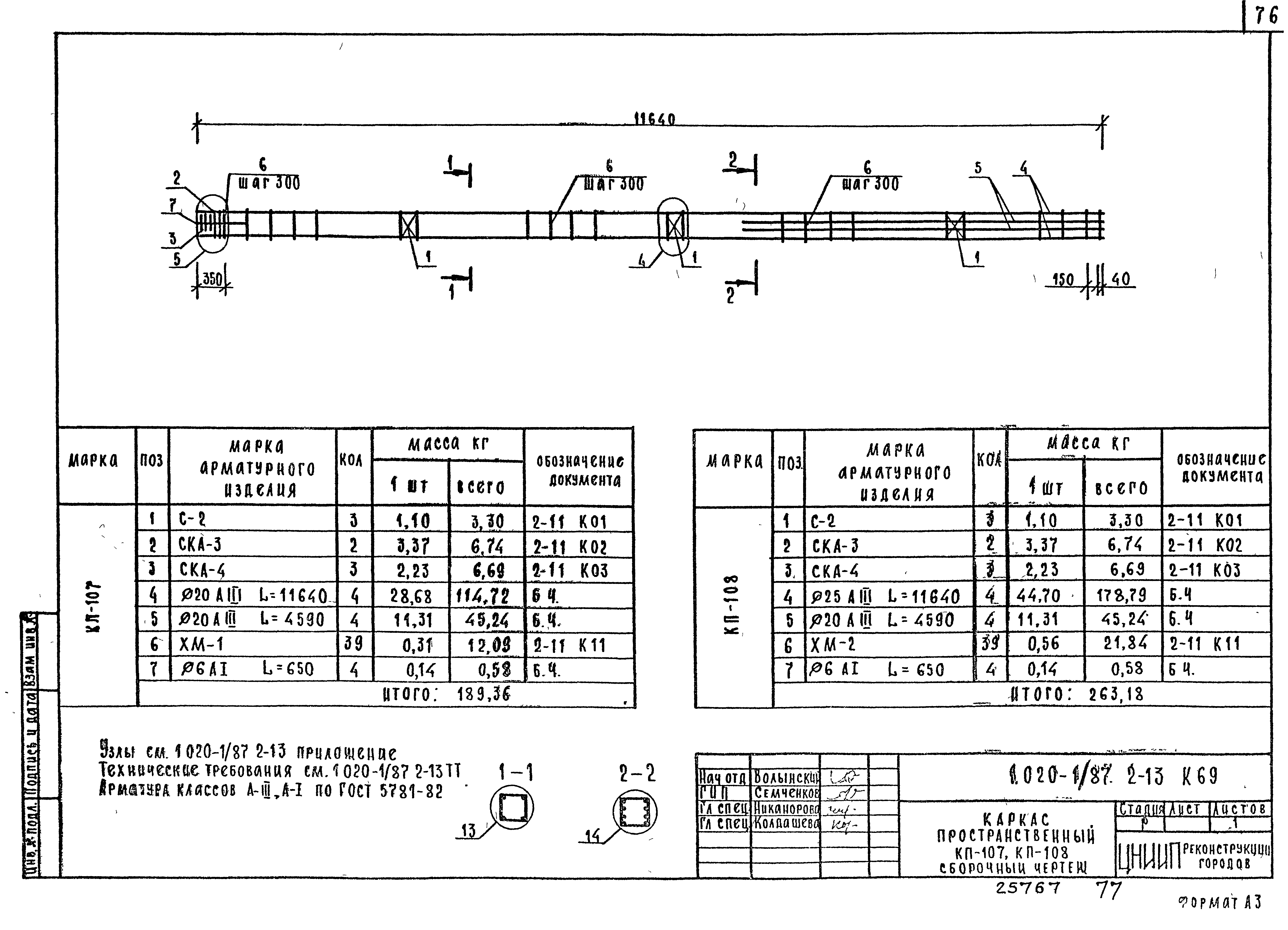 Серия 1.020-1/87