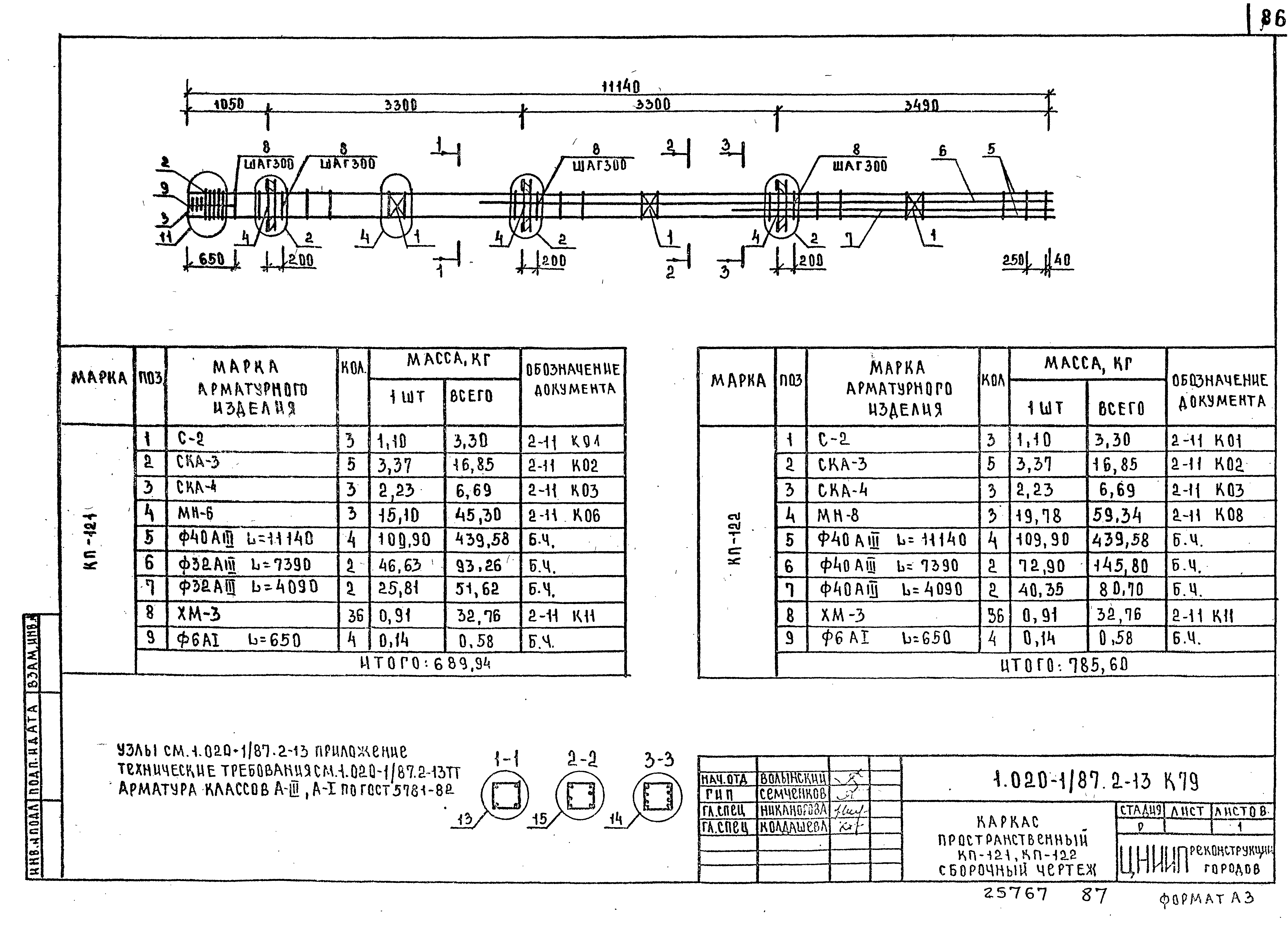 Серия 1.020-1/87