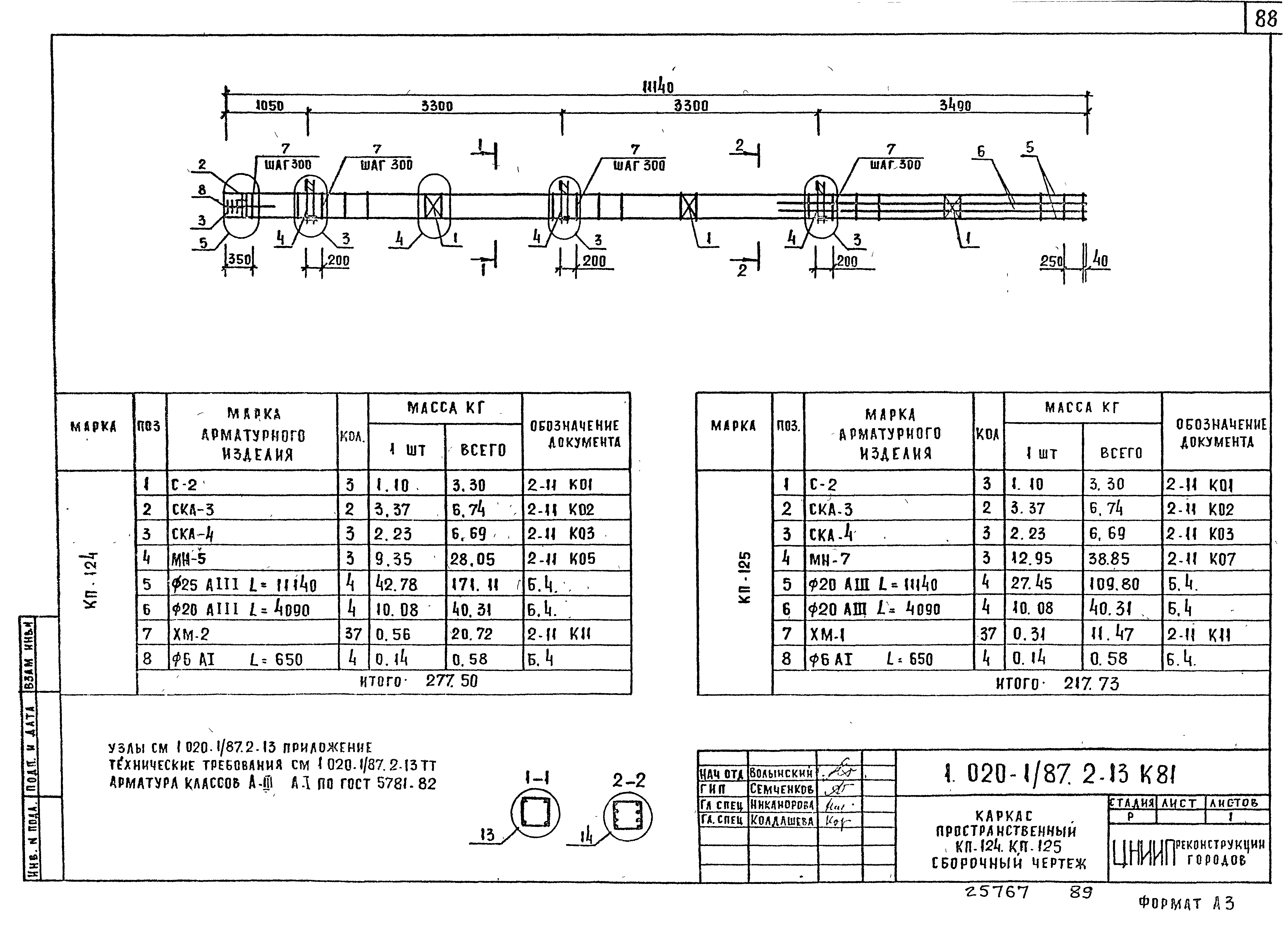 Серия 1.020-1/87