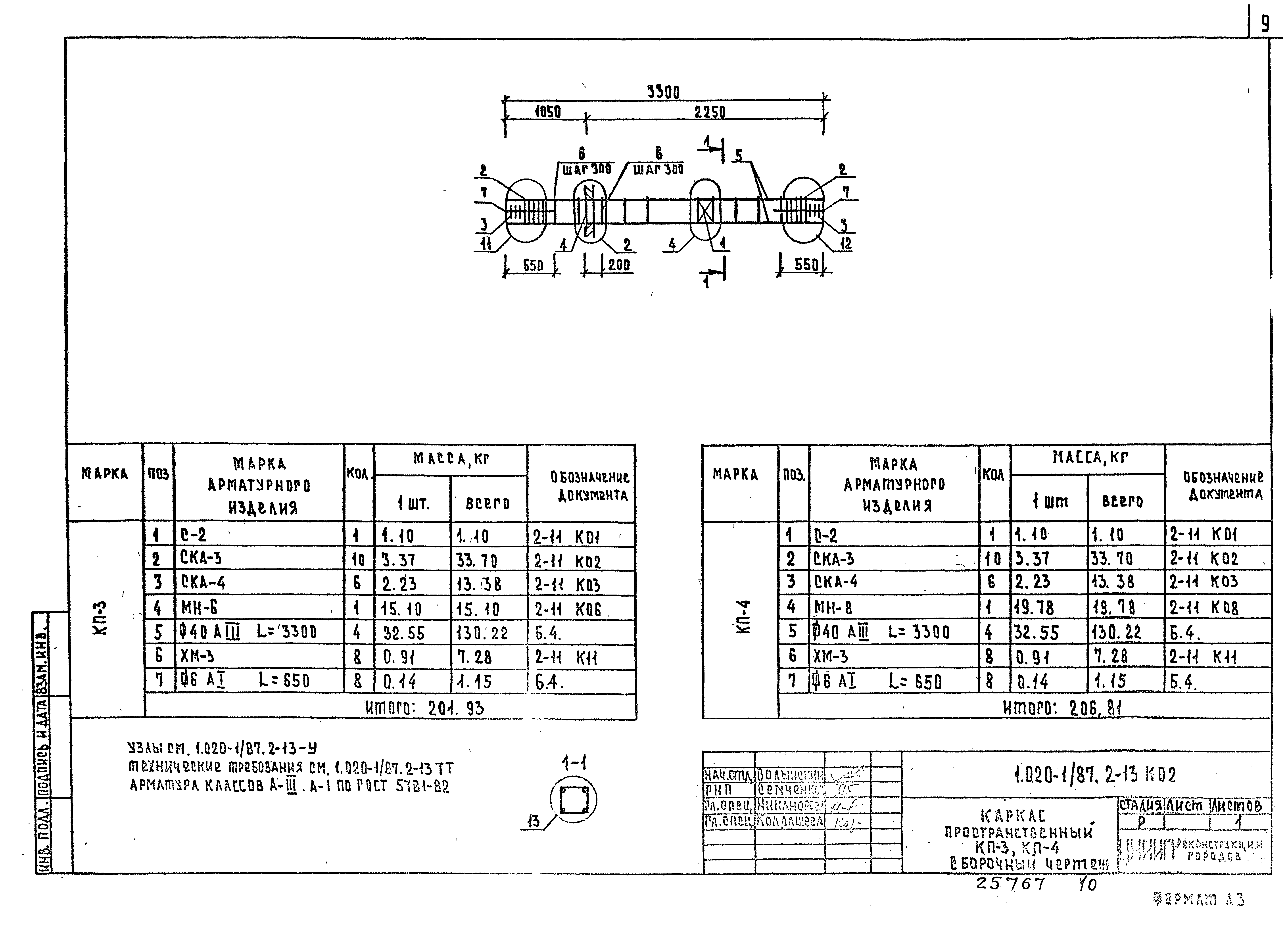 Серия 1.020-1/87