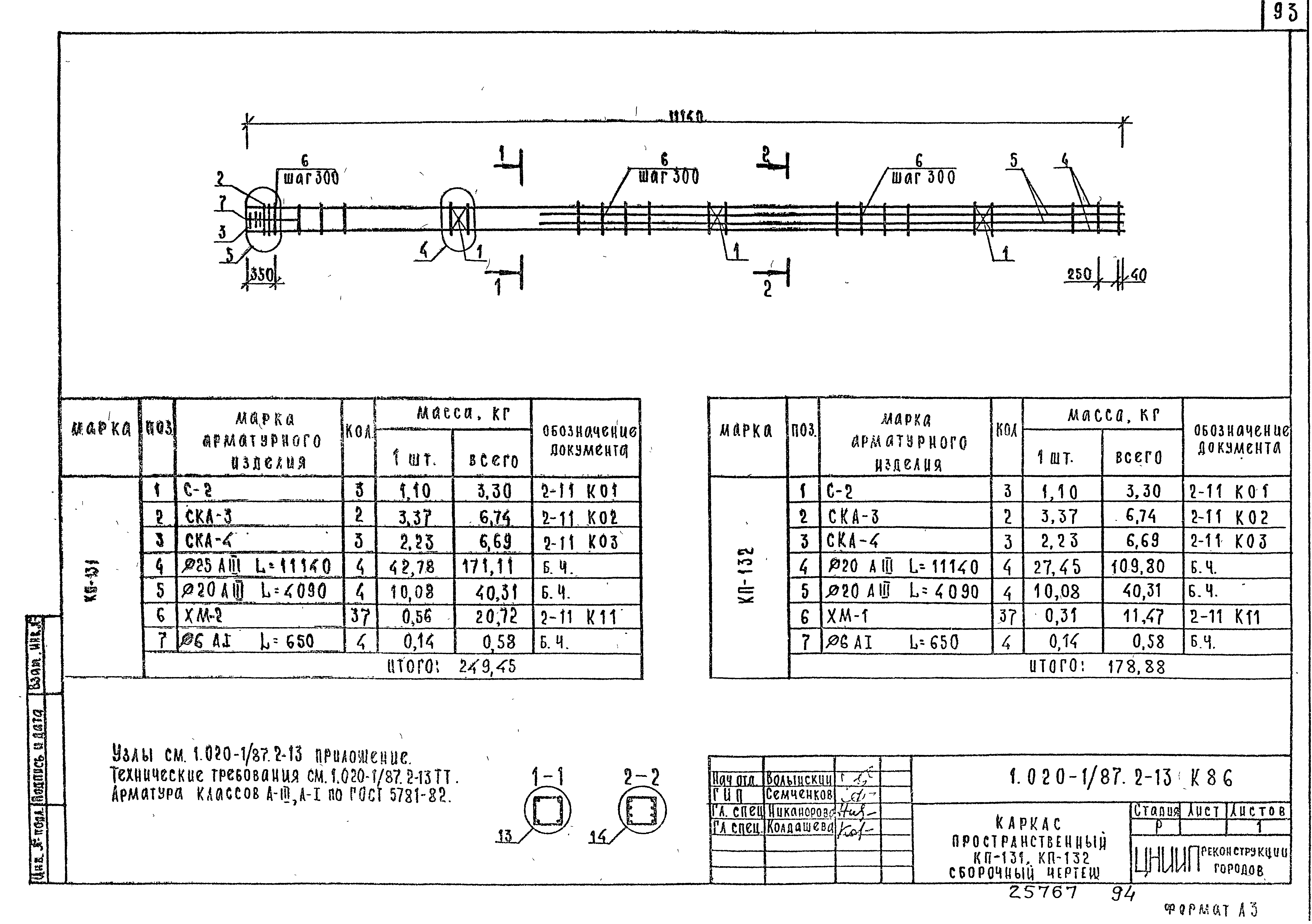 Серия 1.020-1/87