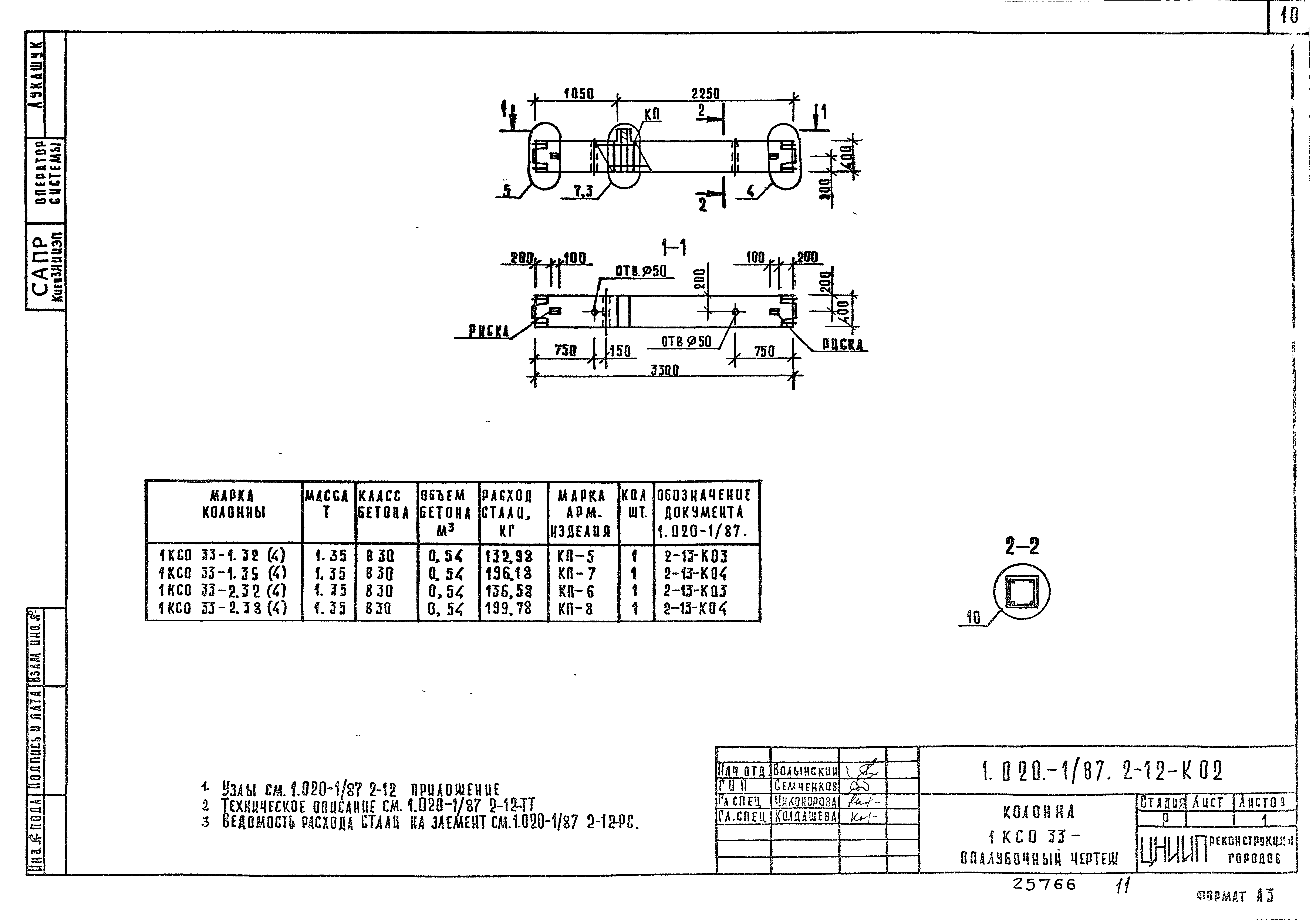 Серия 1.020-1/87