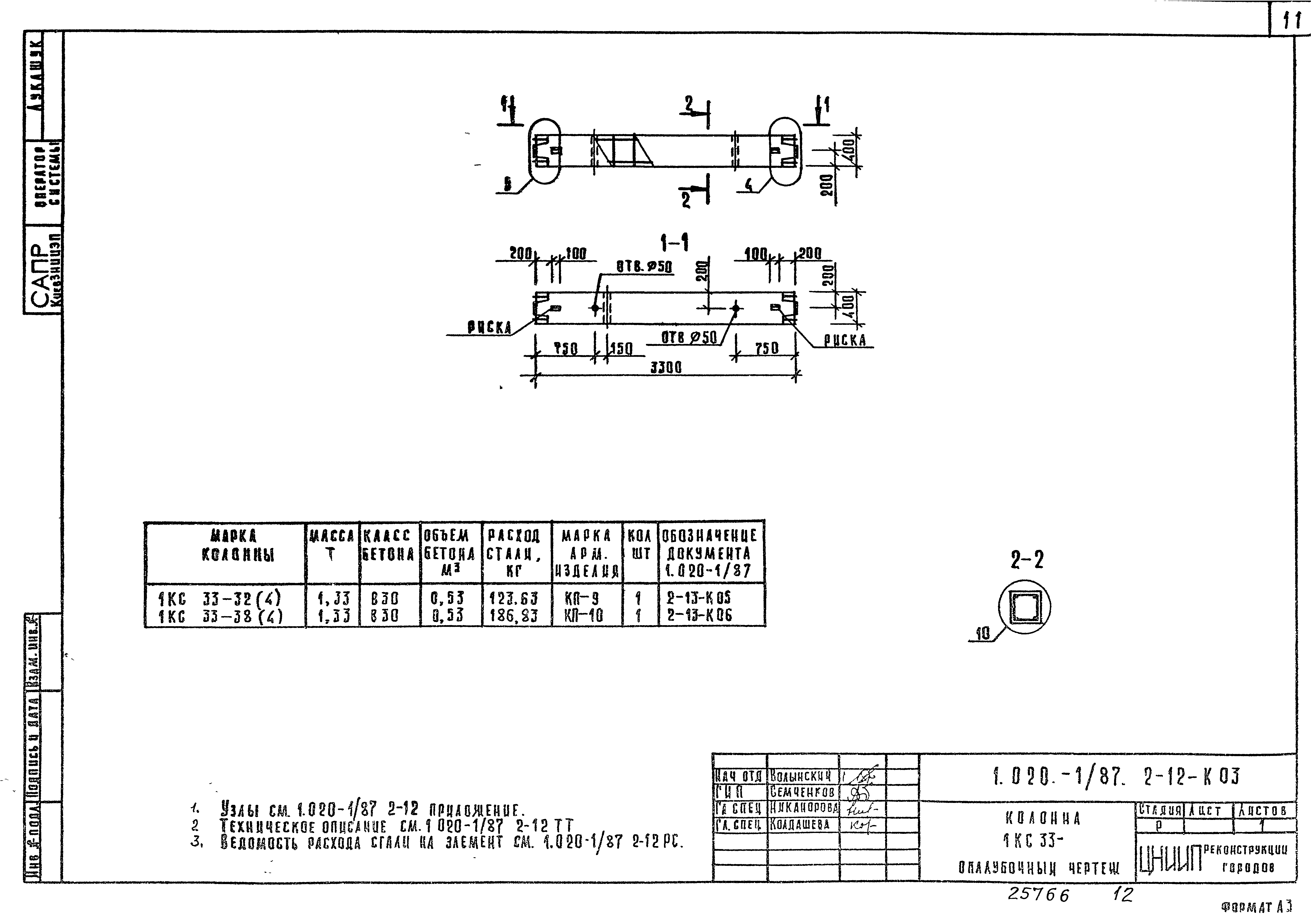 Серия 1.020-1/87