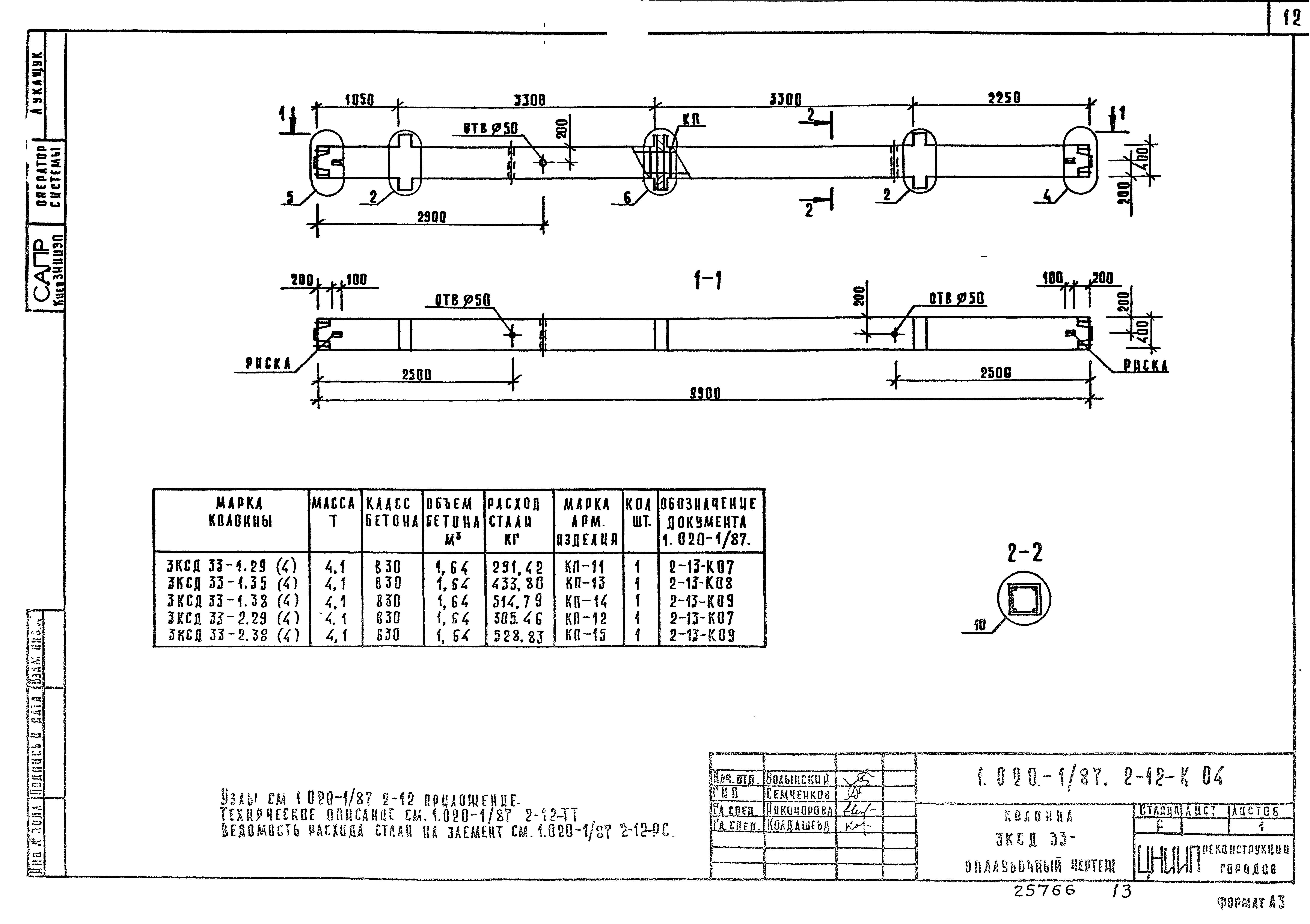 Серия 1.020-1/87