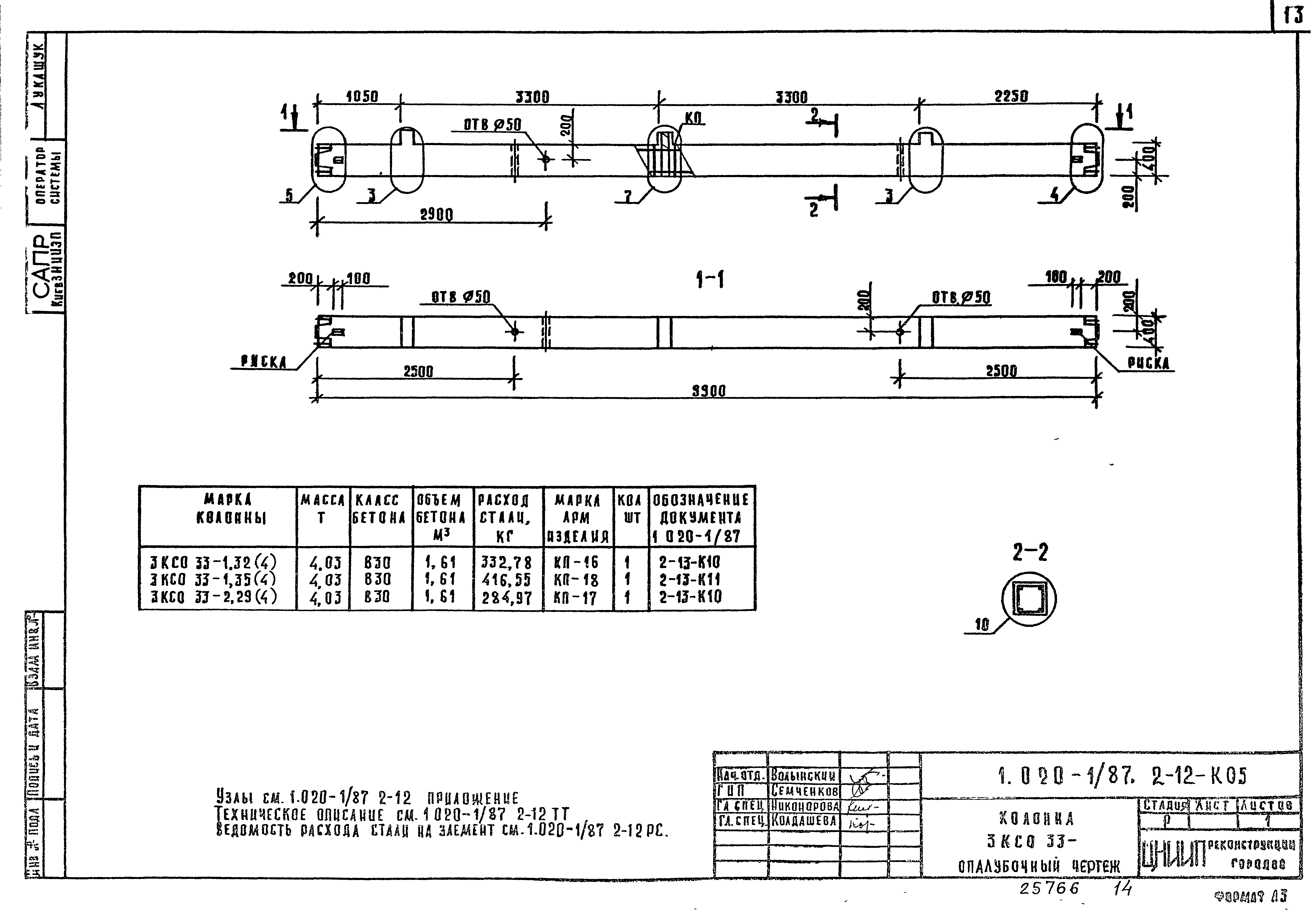 Серия 1.020-1/87