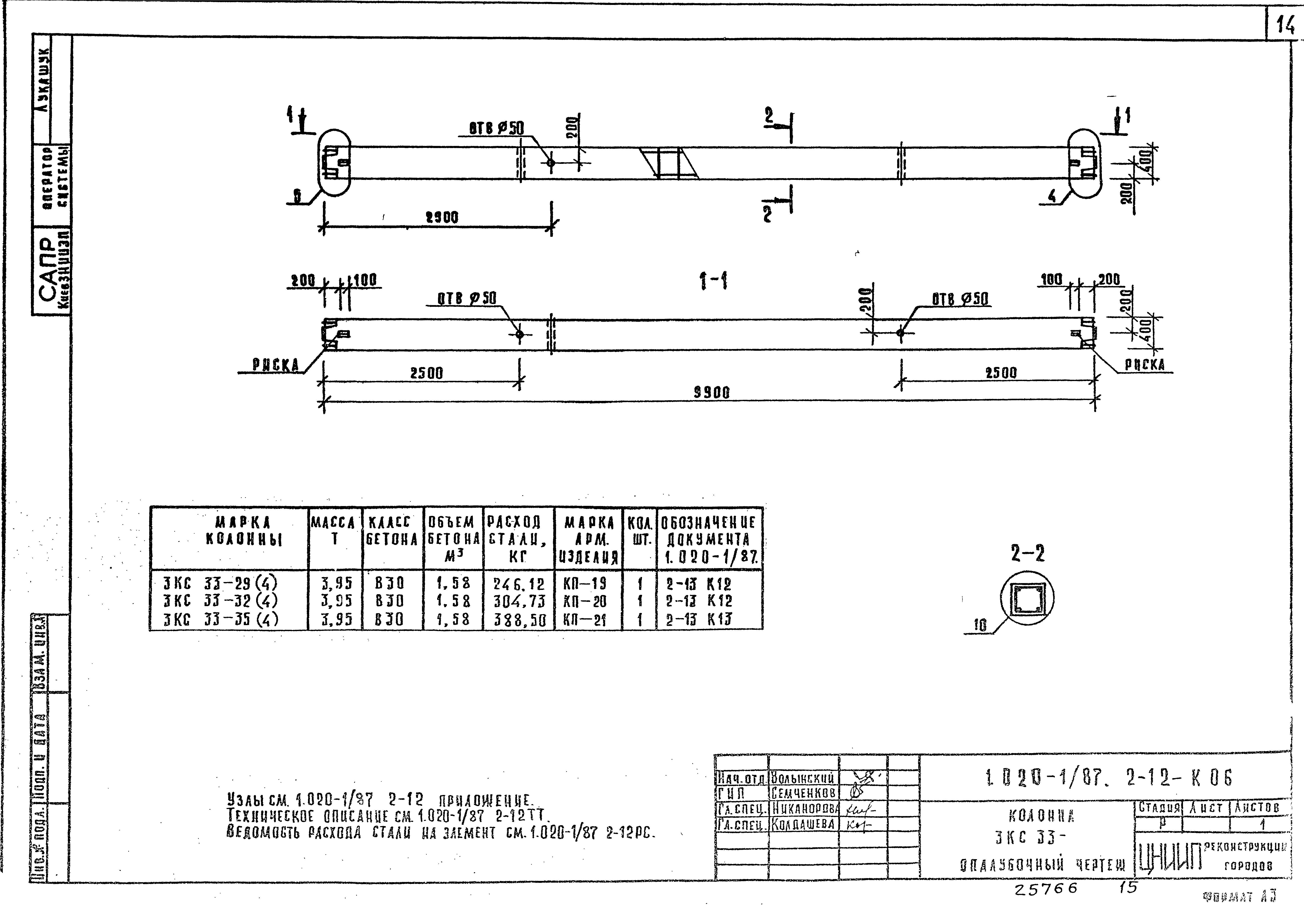 Серия 1.020-1/87