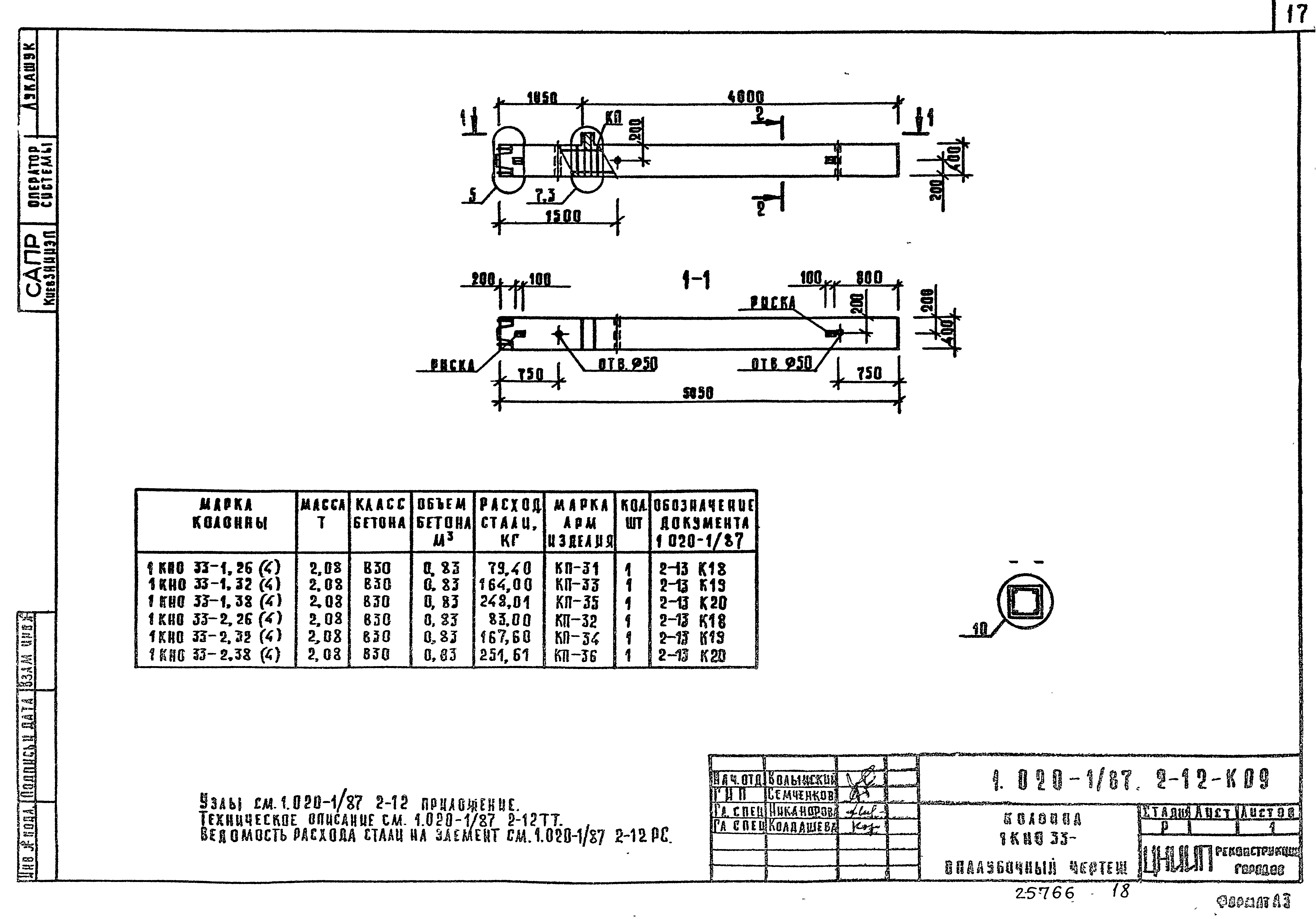 Серия 1.020-1/87