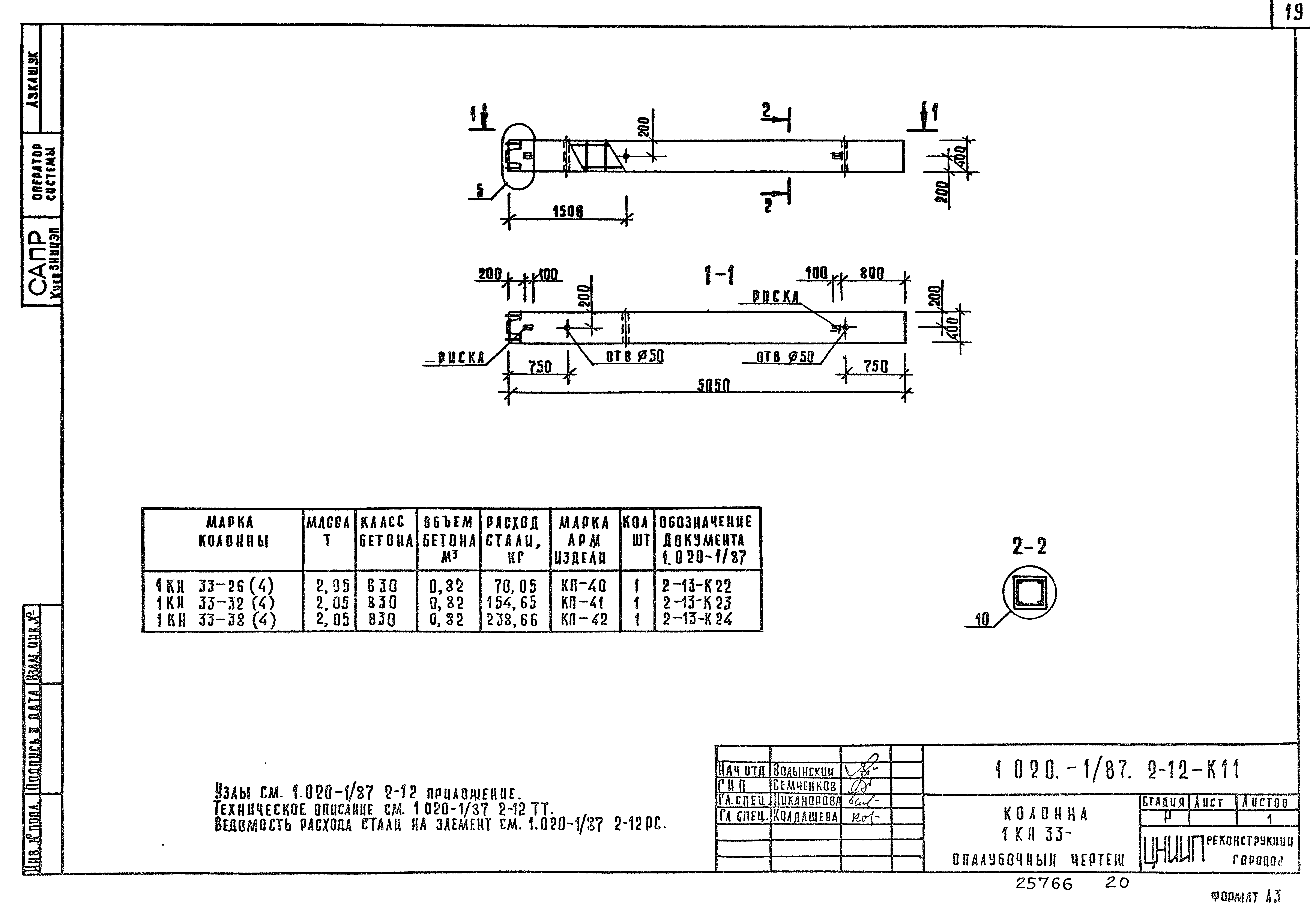 Серия 1.020-1/87