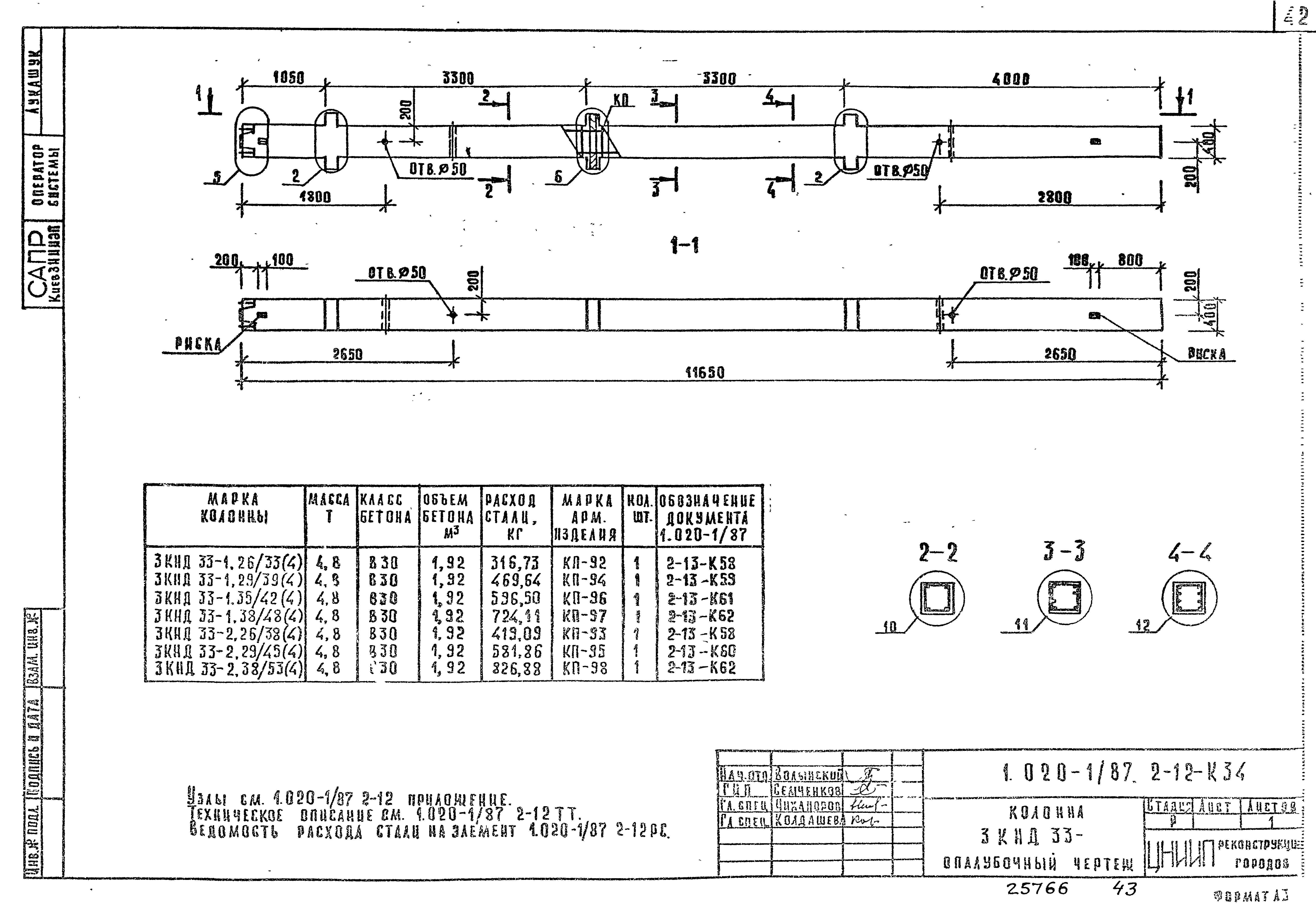 Серия 1.020-1/87