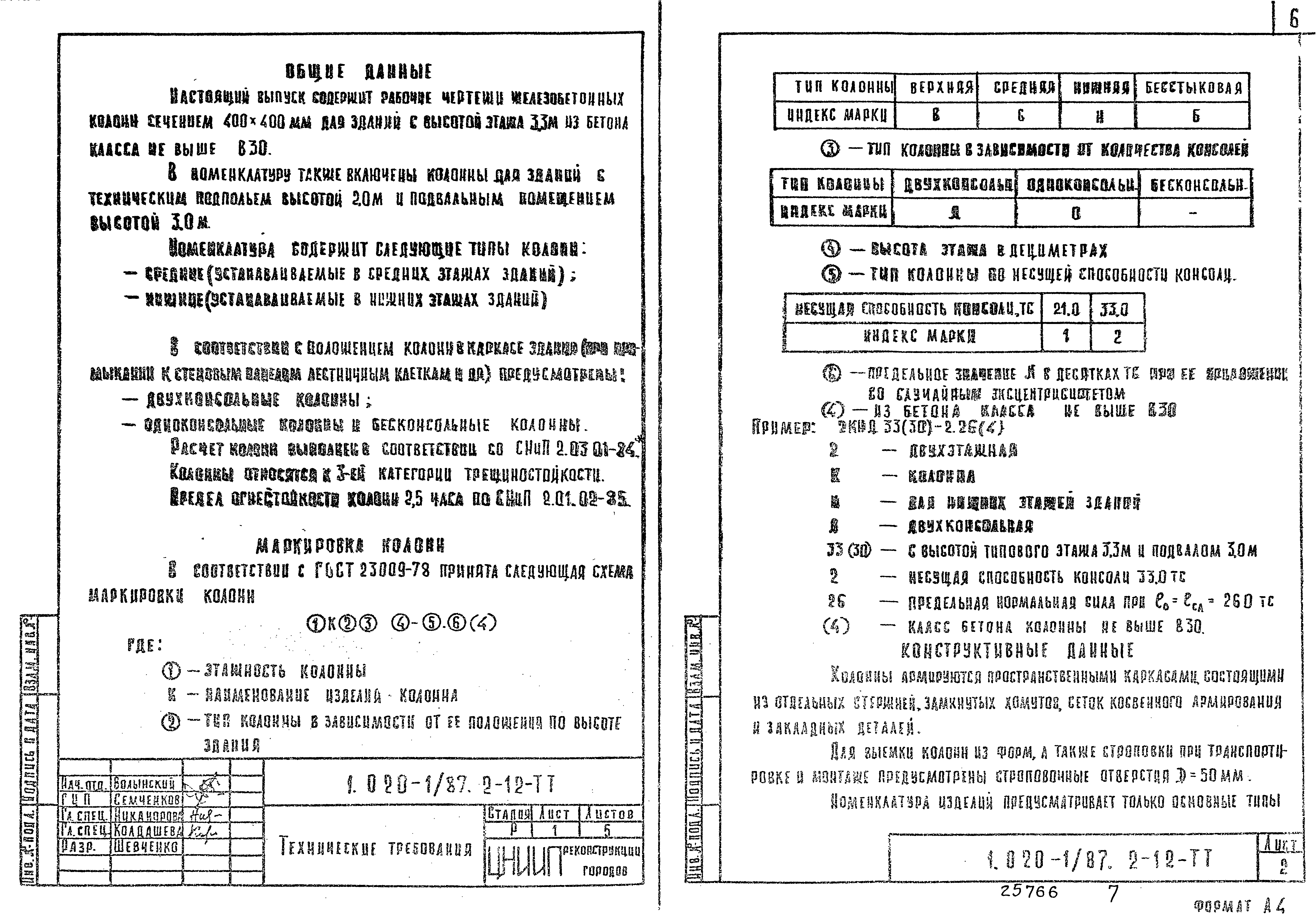 Серия 1.020-1/87