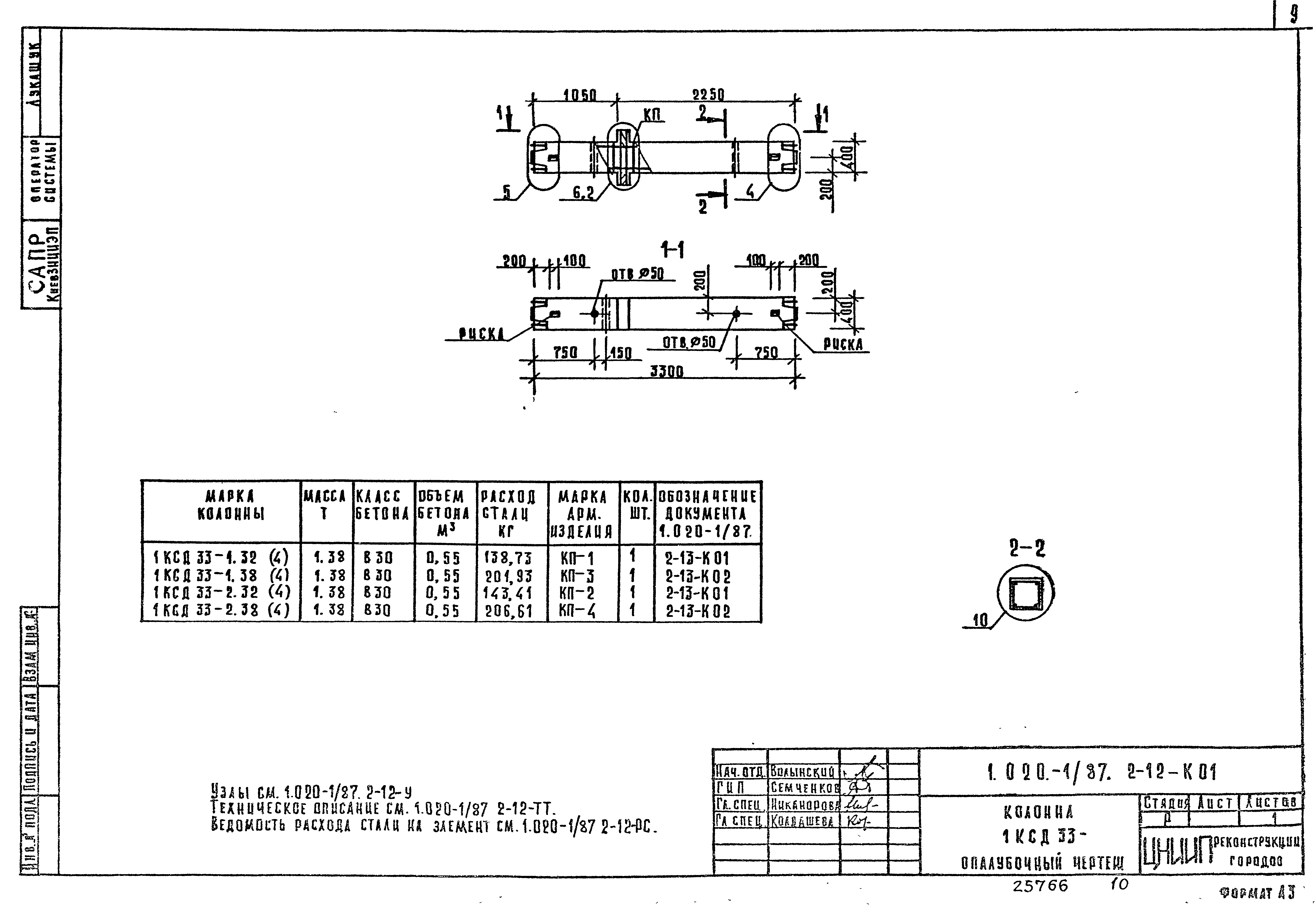 Серия 1.020-1/87