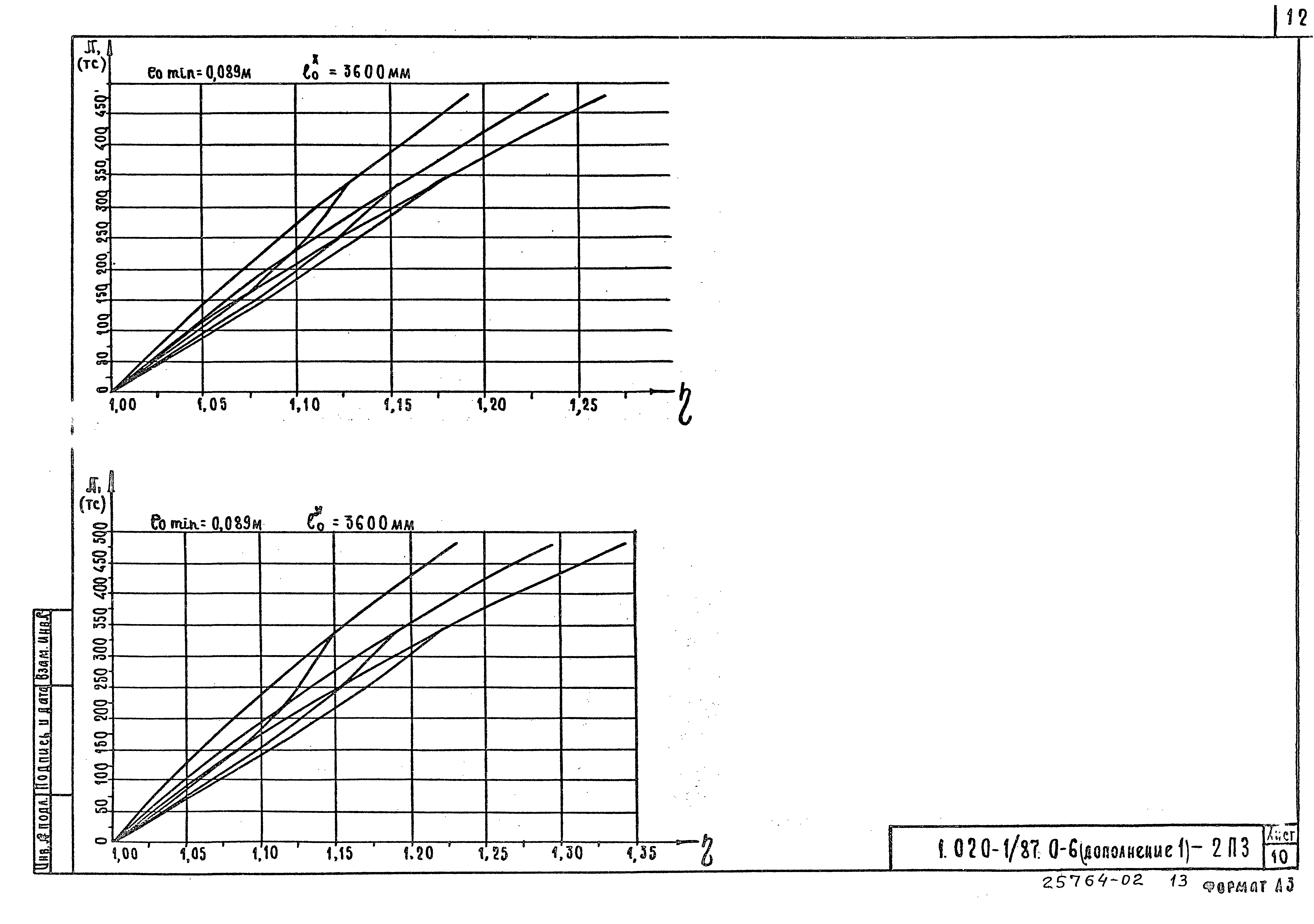 Серия 1.020-1/87