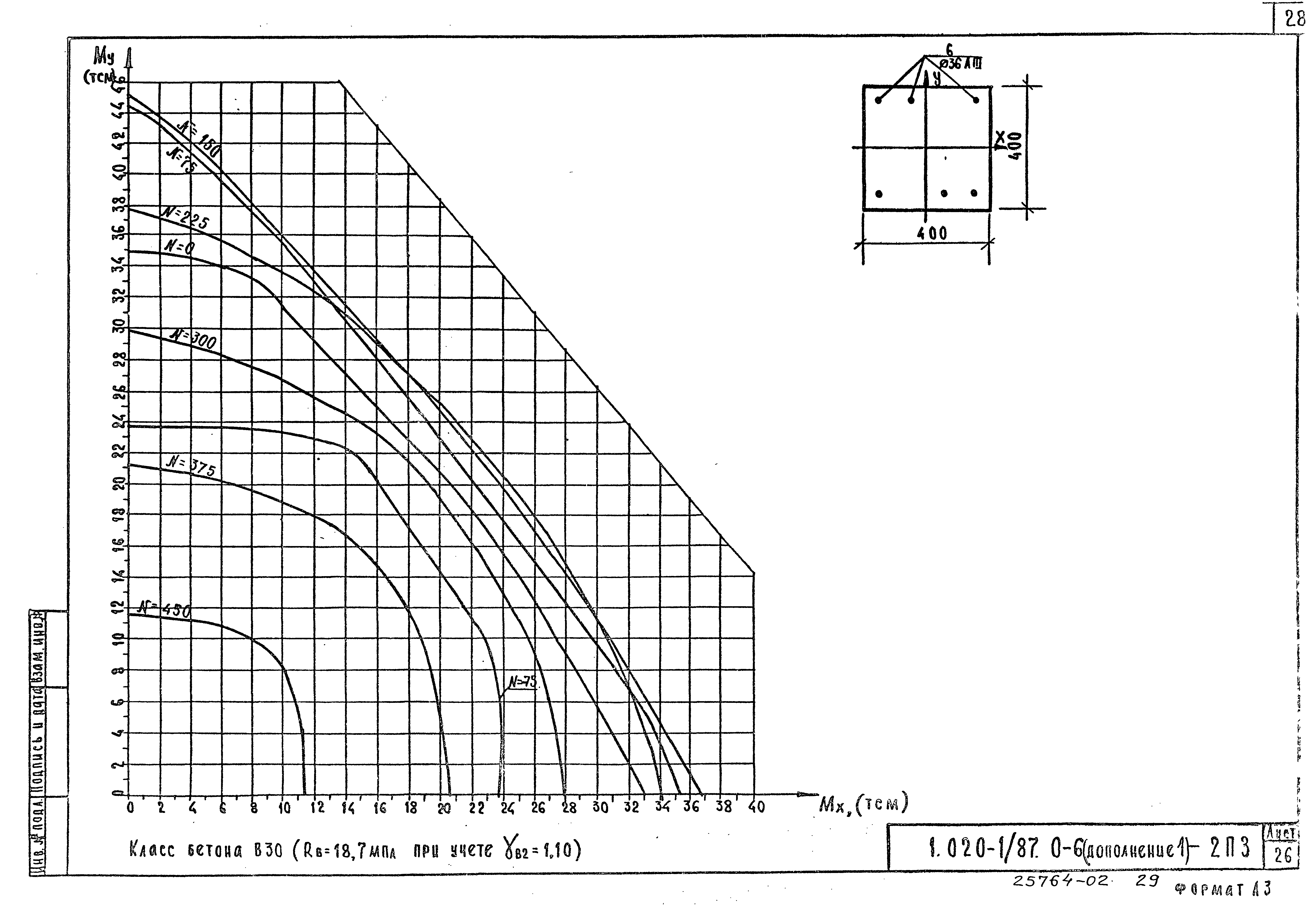 Серия 1.020-1/87