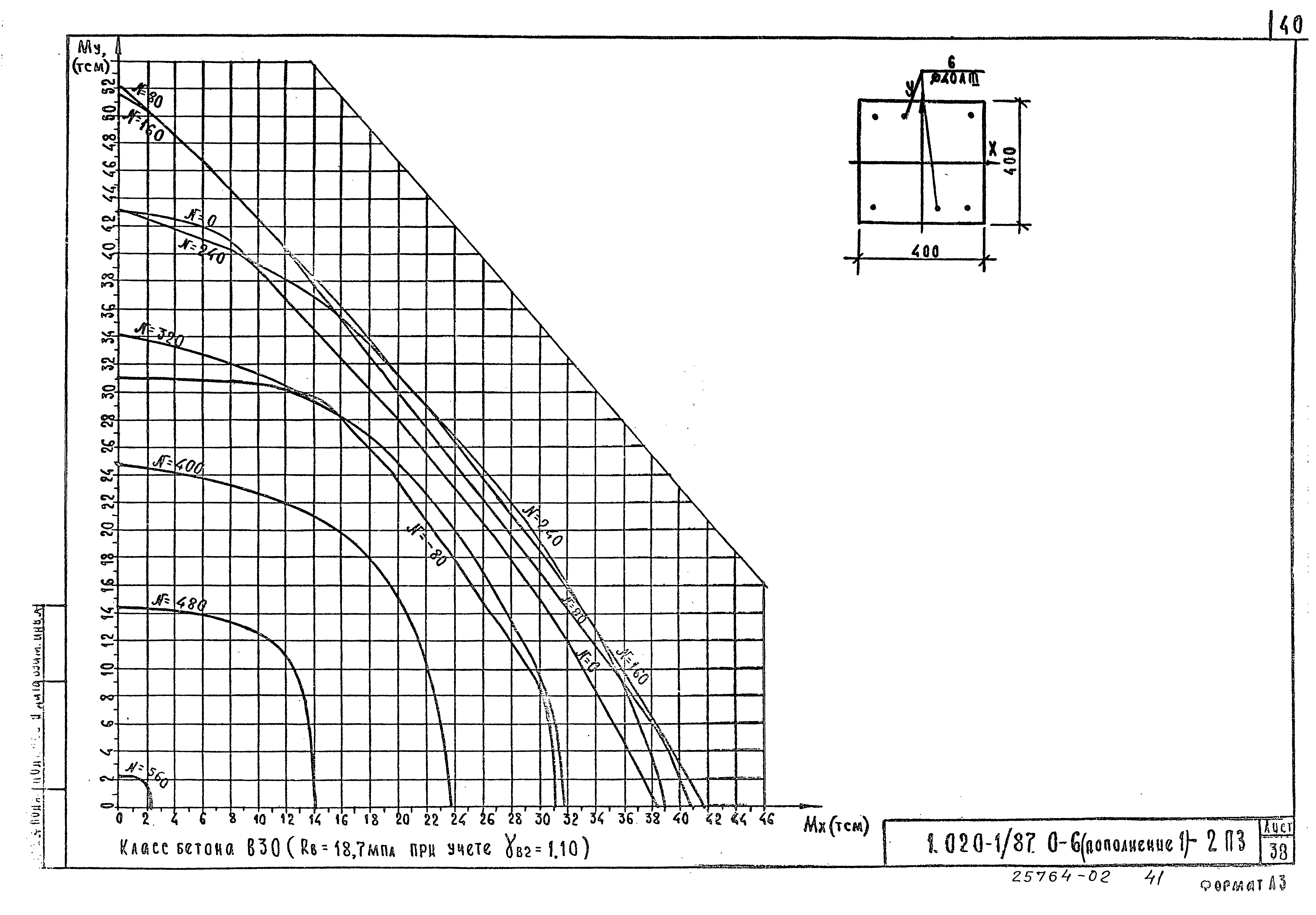 Серия 1.020-1/87