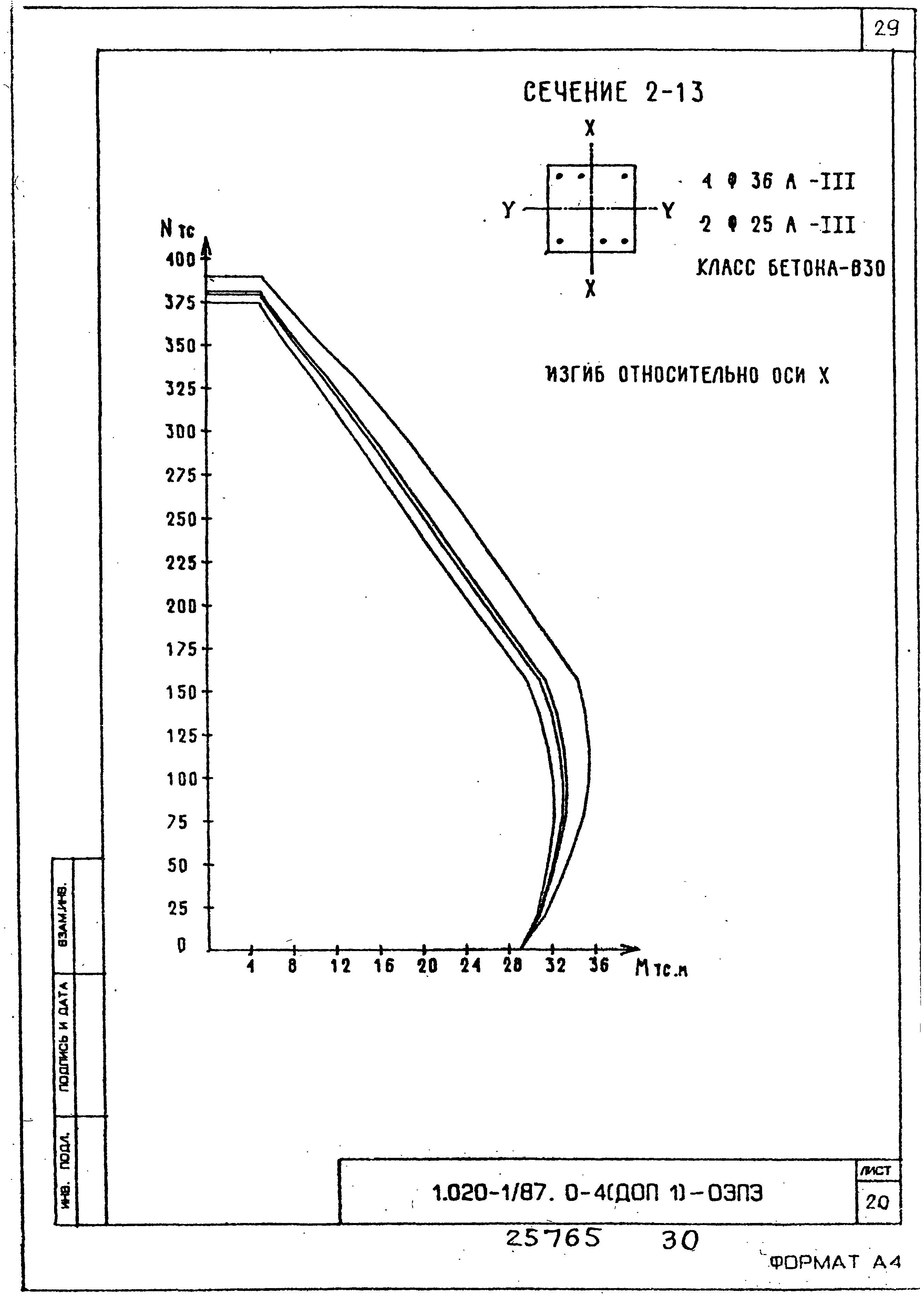 Серия 1.020-1/87