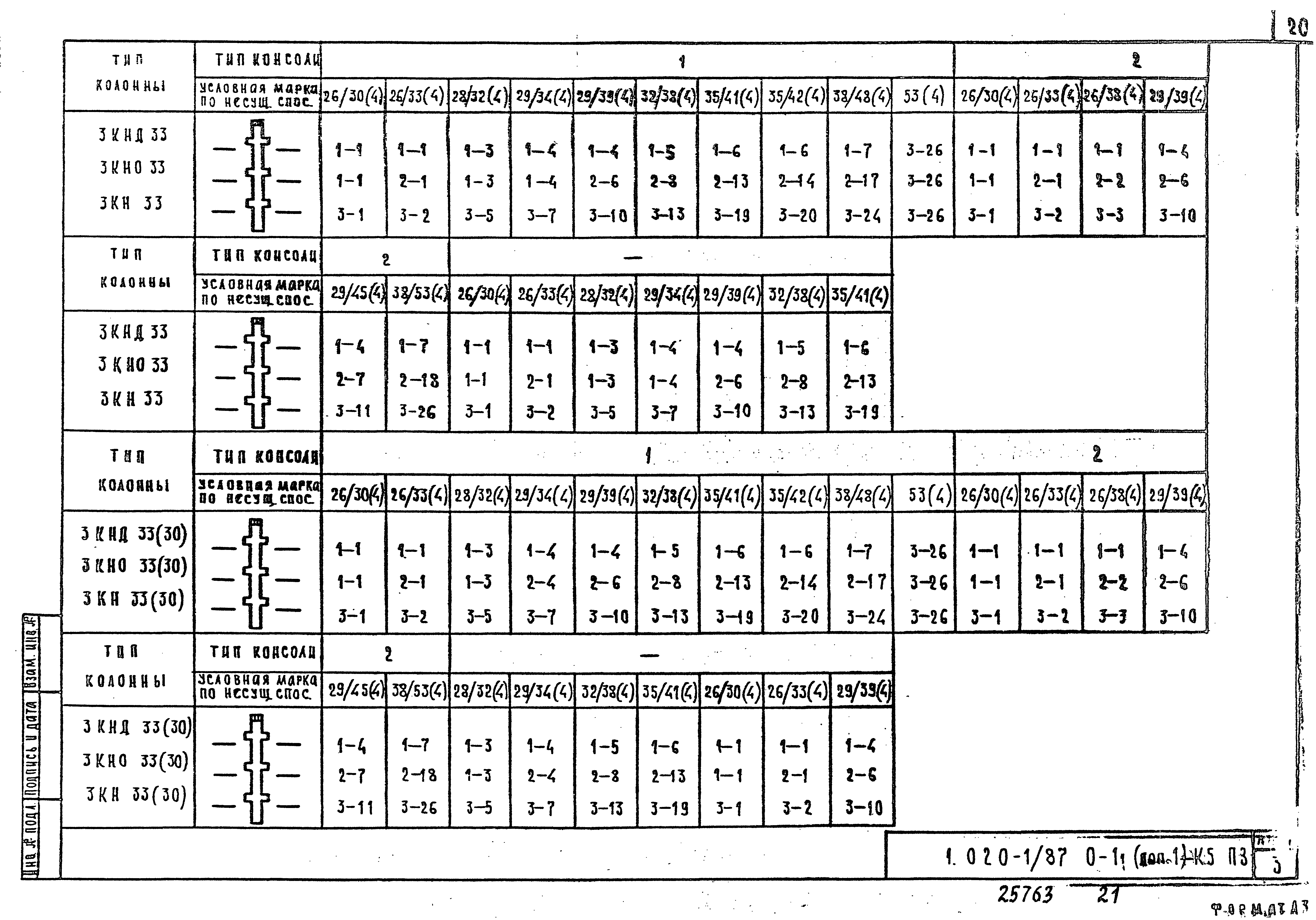 Серия 1.020-1/87