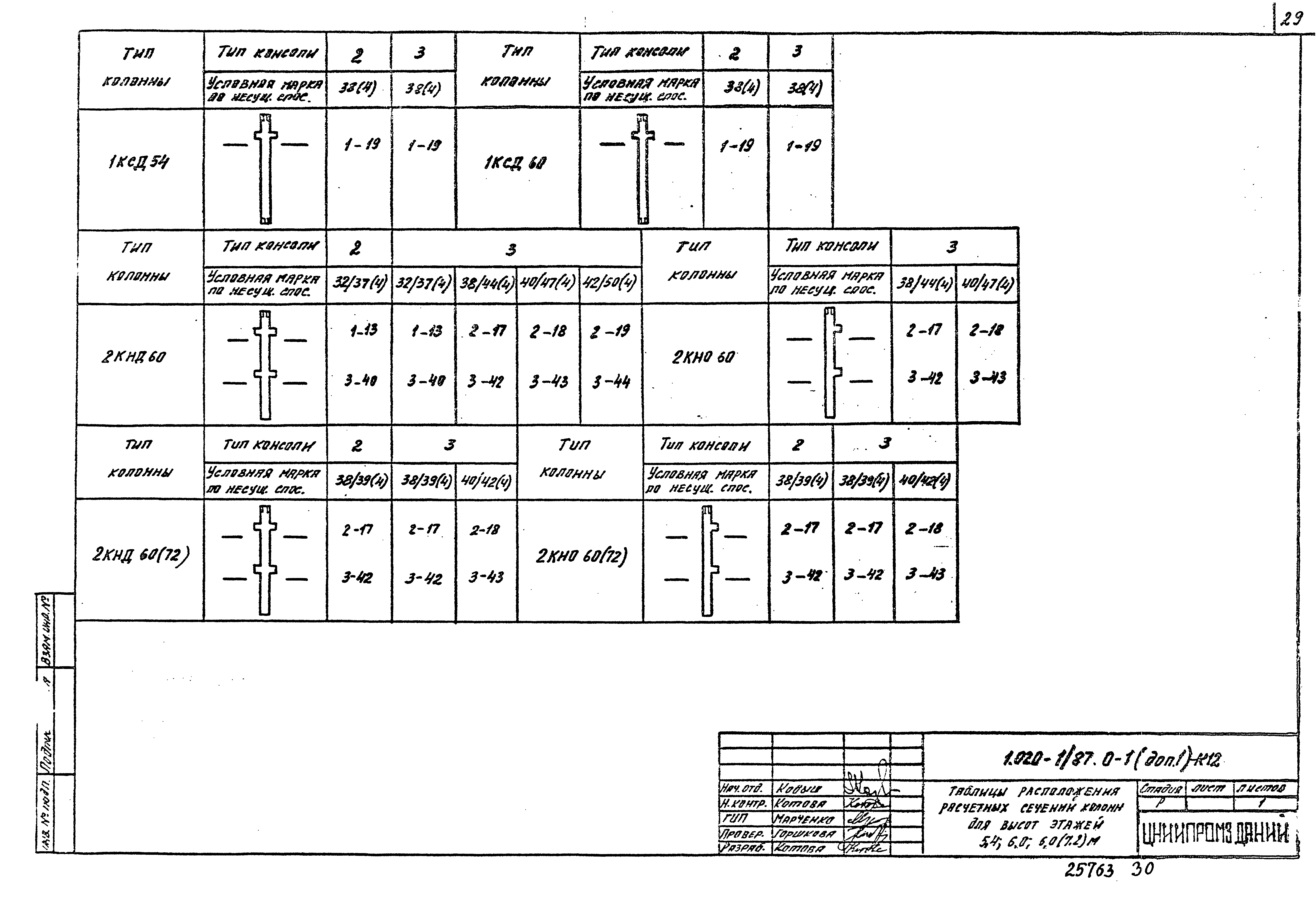 Серия 1.020-1/87