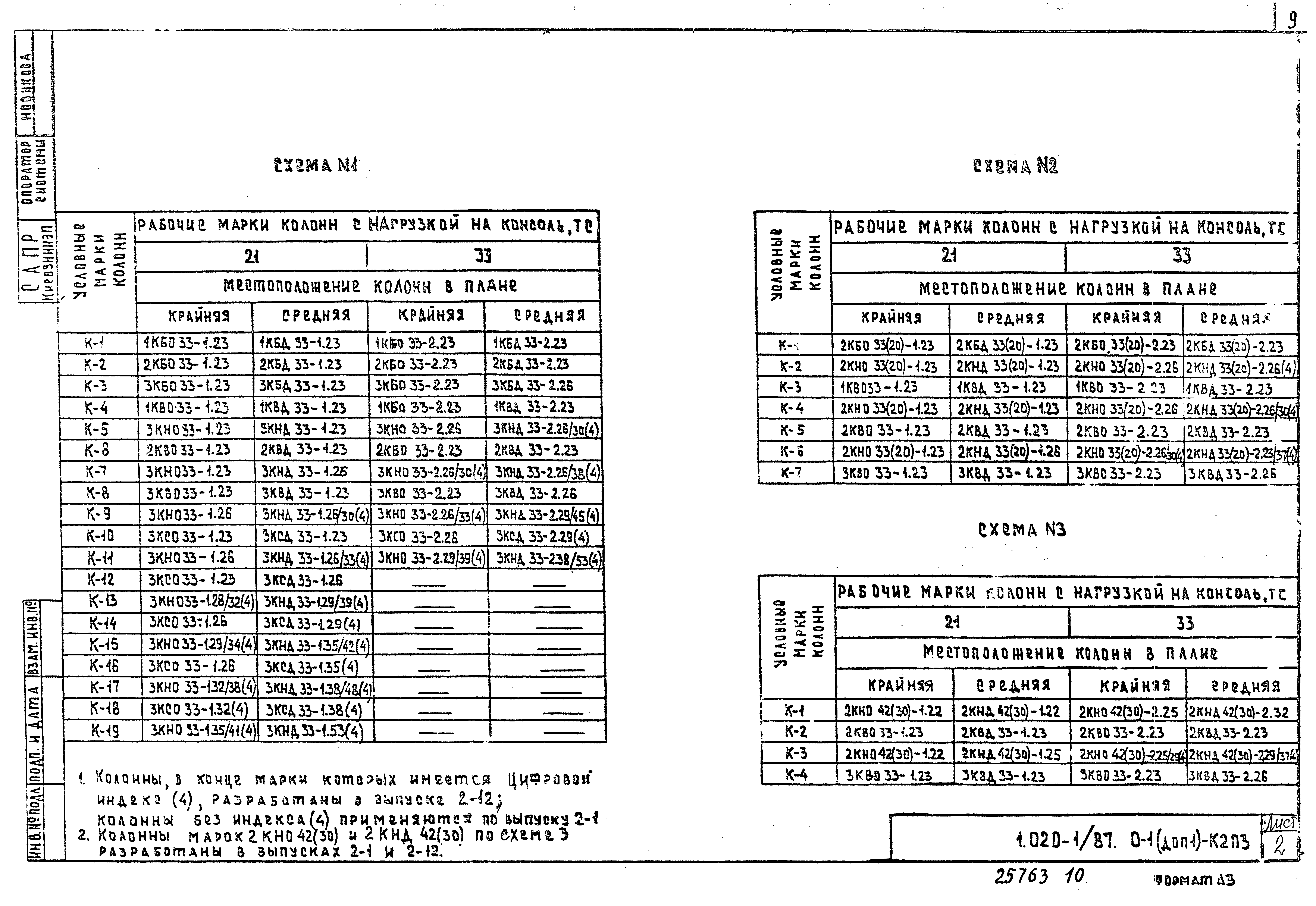 Серия 1.020-1/87