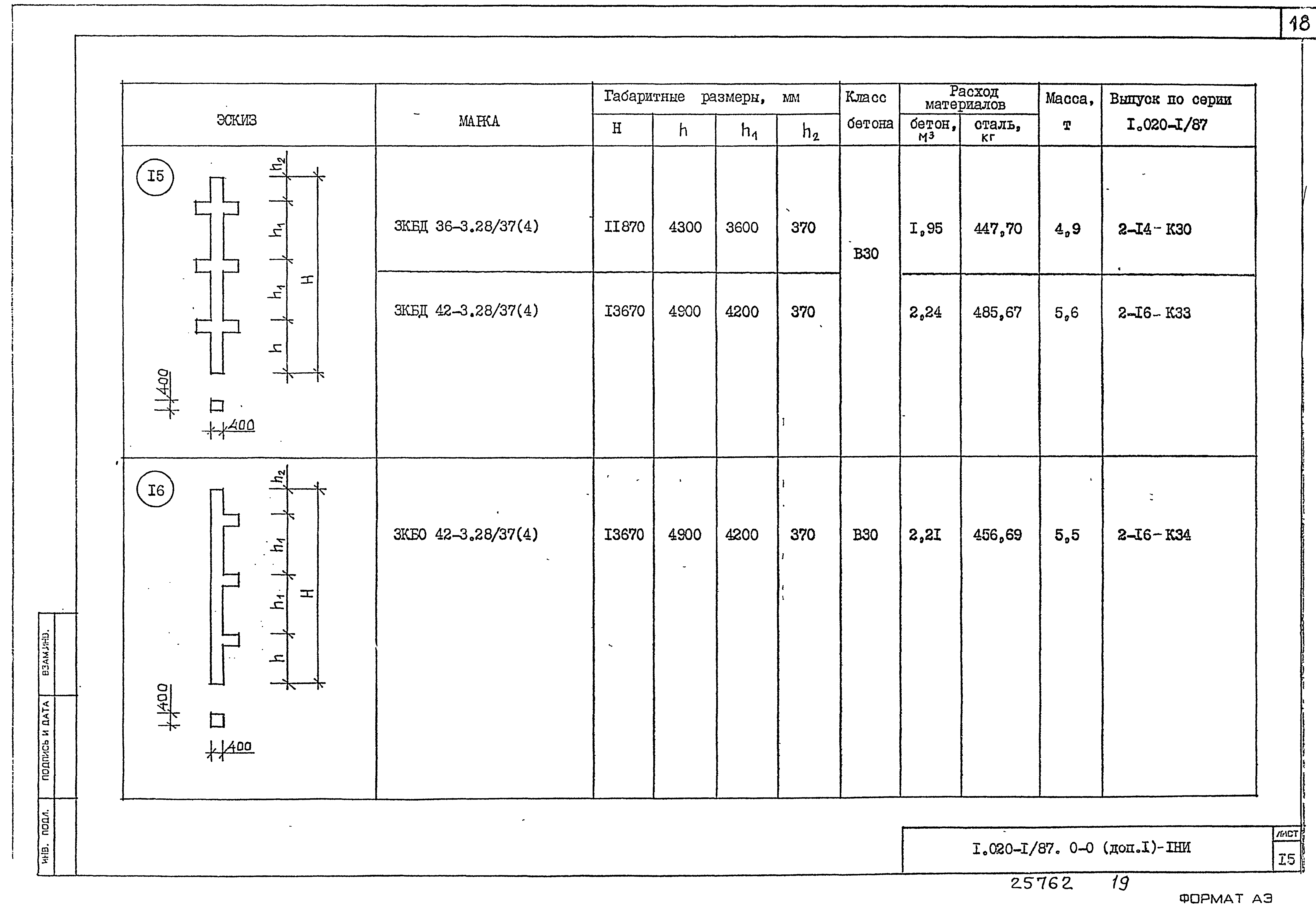 Серия 1.020-1/87