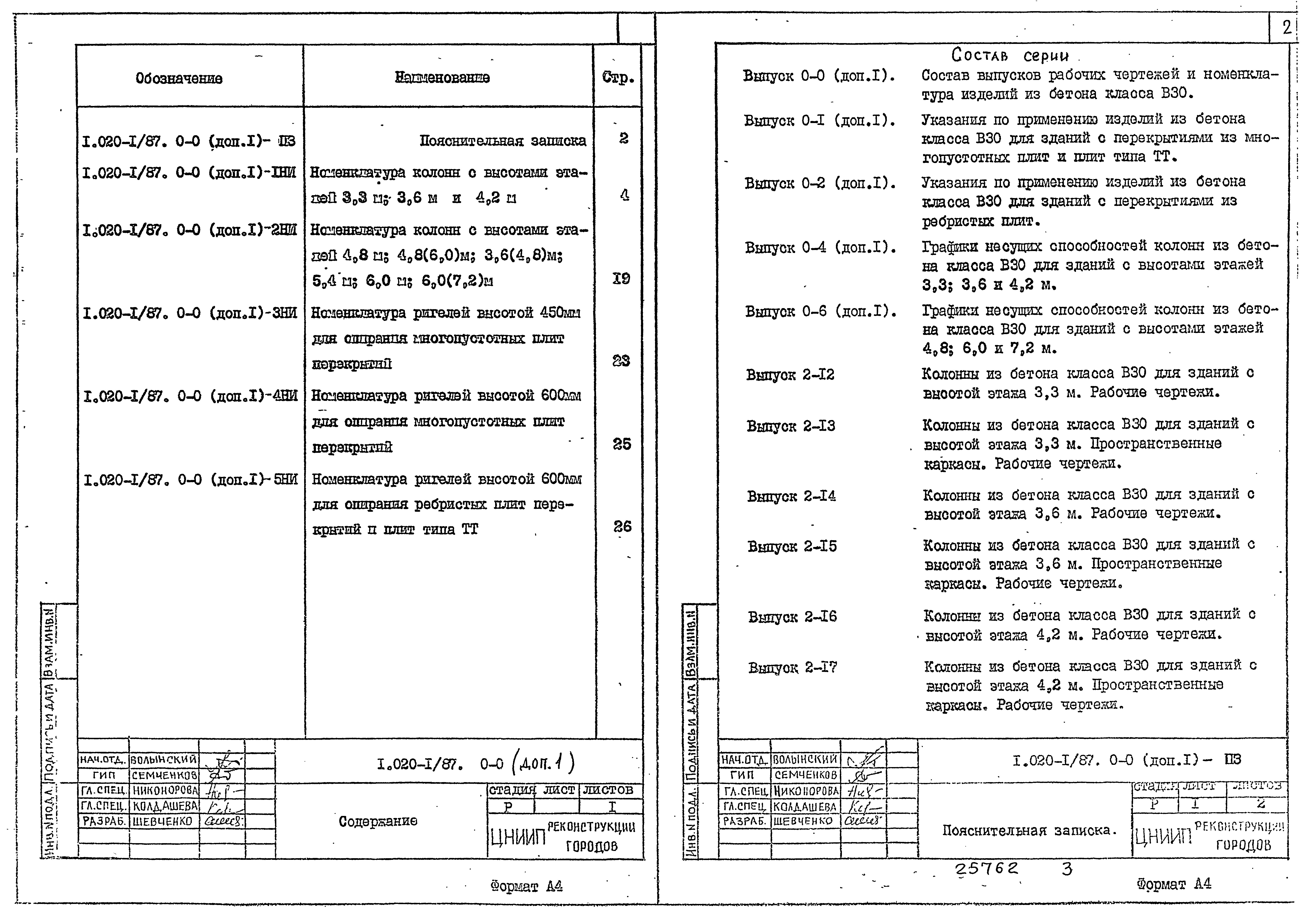 Серия 1.020-1/87