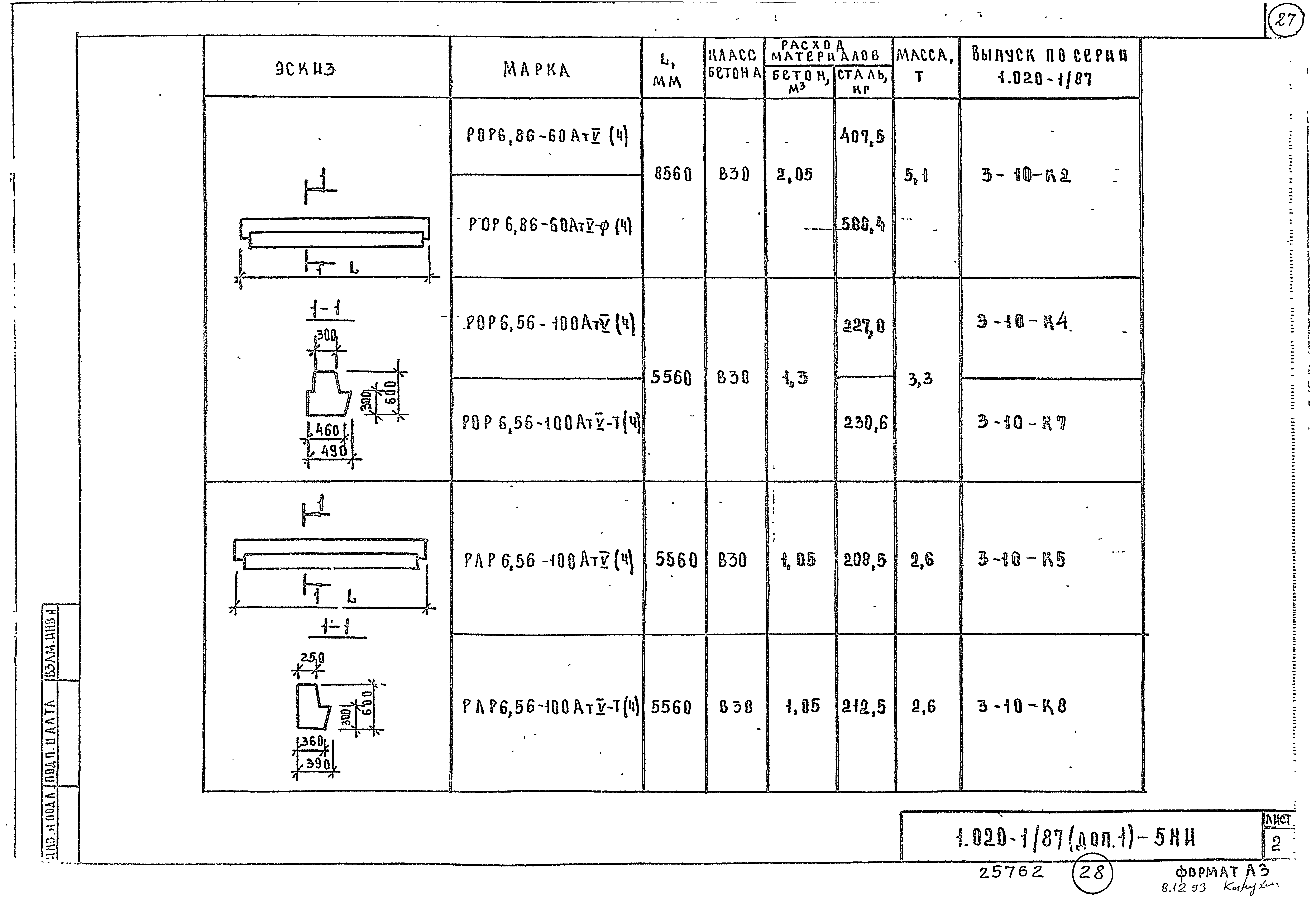 Серия 1.020-1/87