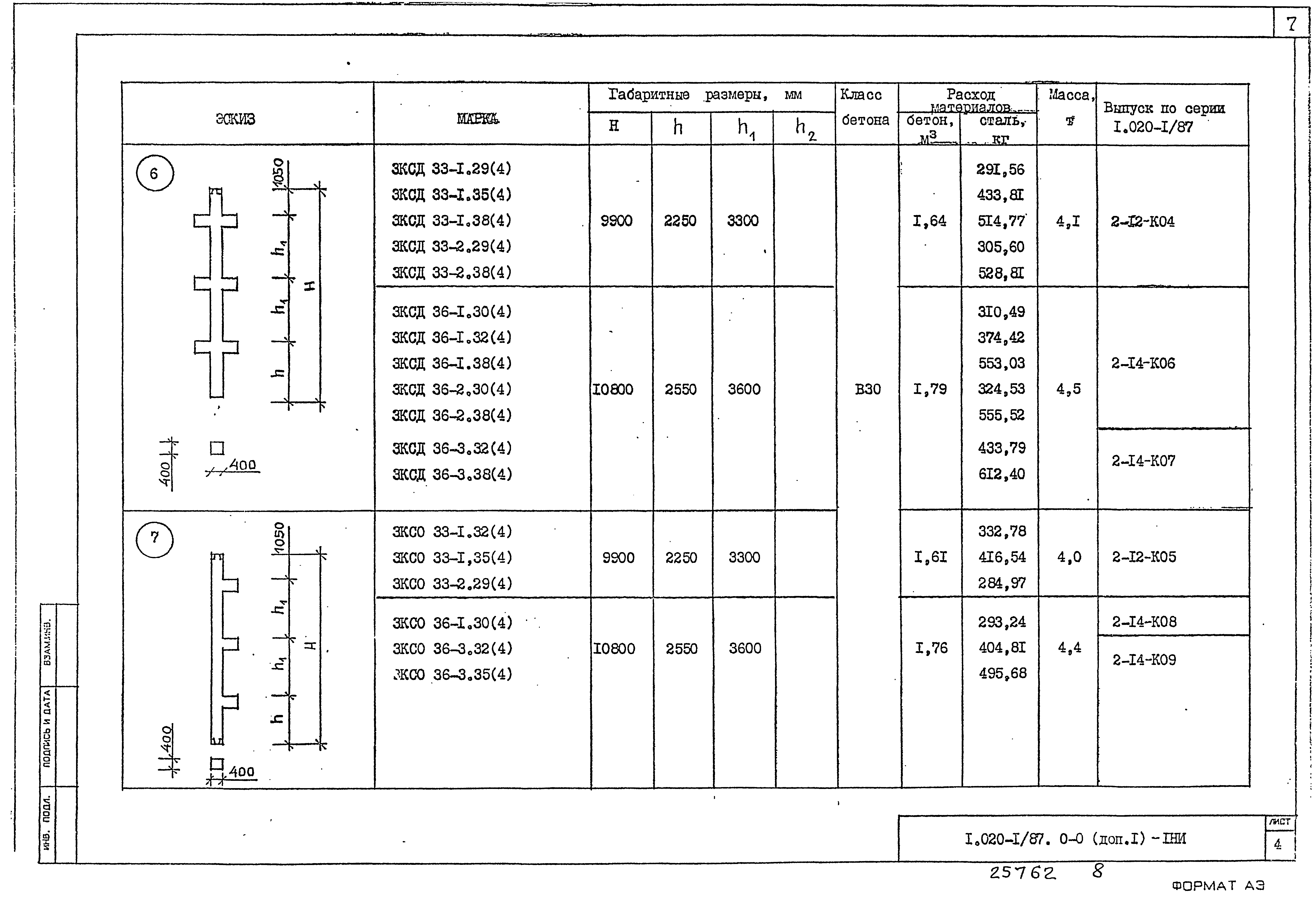 Серия 1.020-1/87