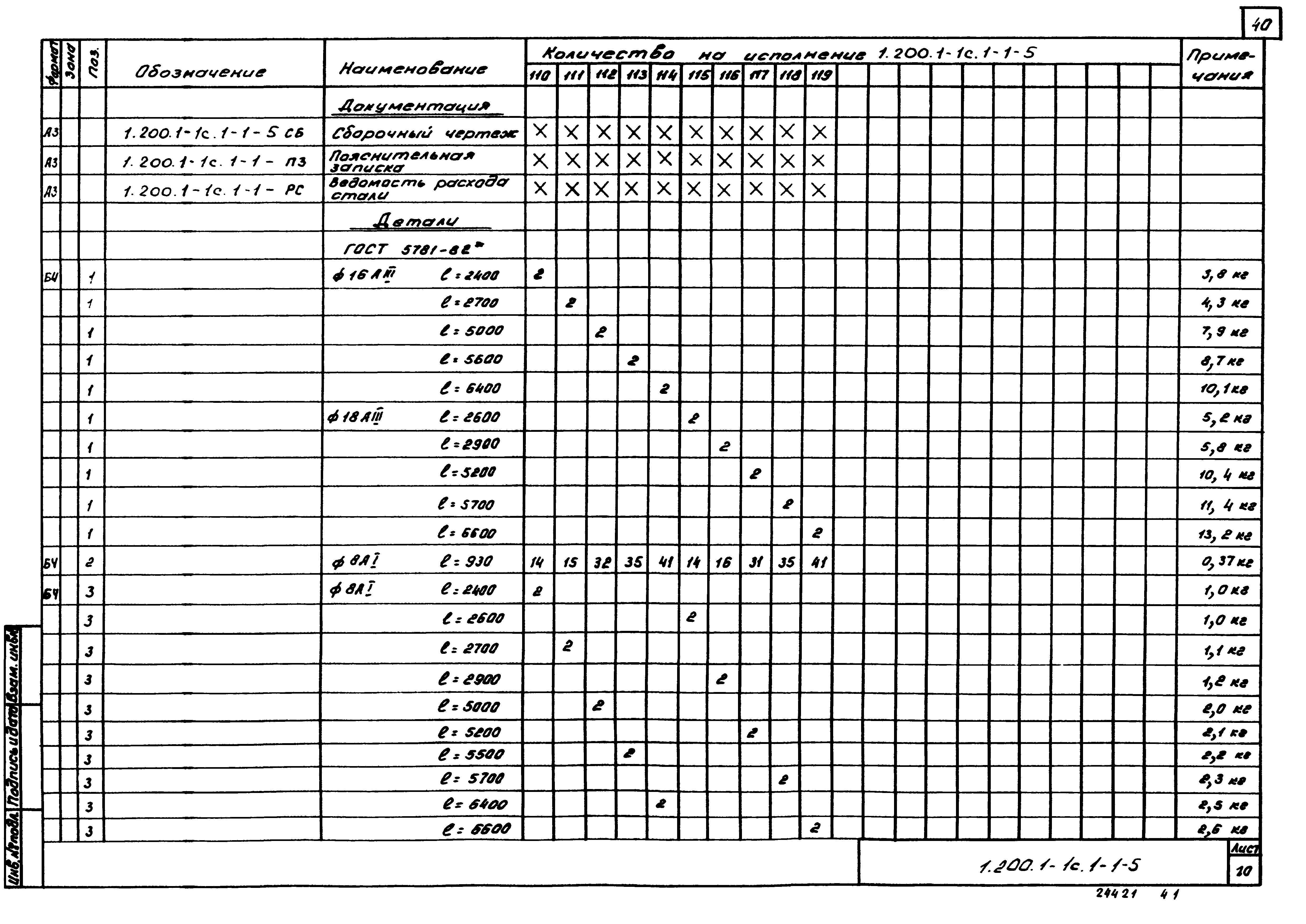 Серия 1.200.1-1с