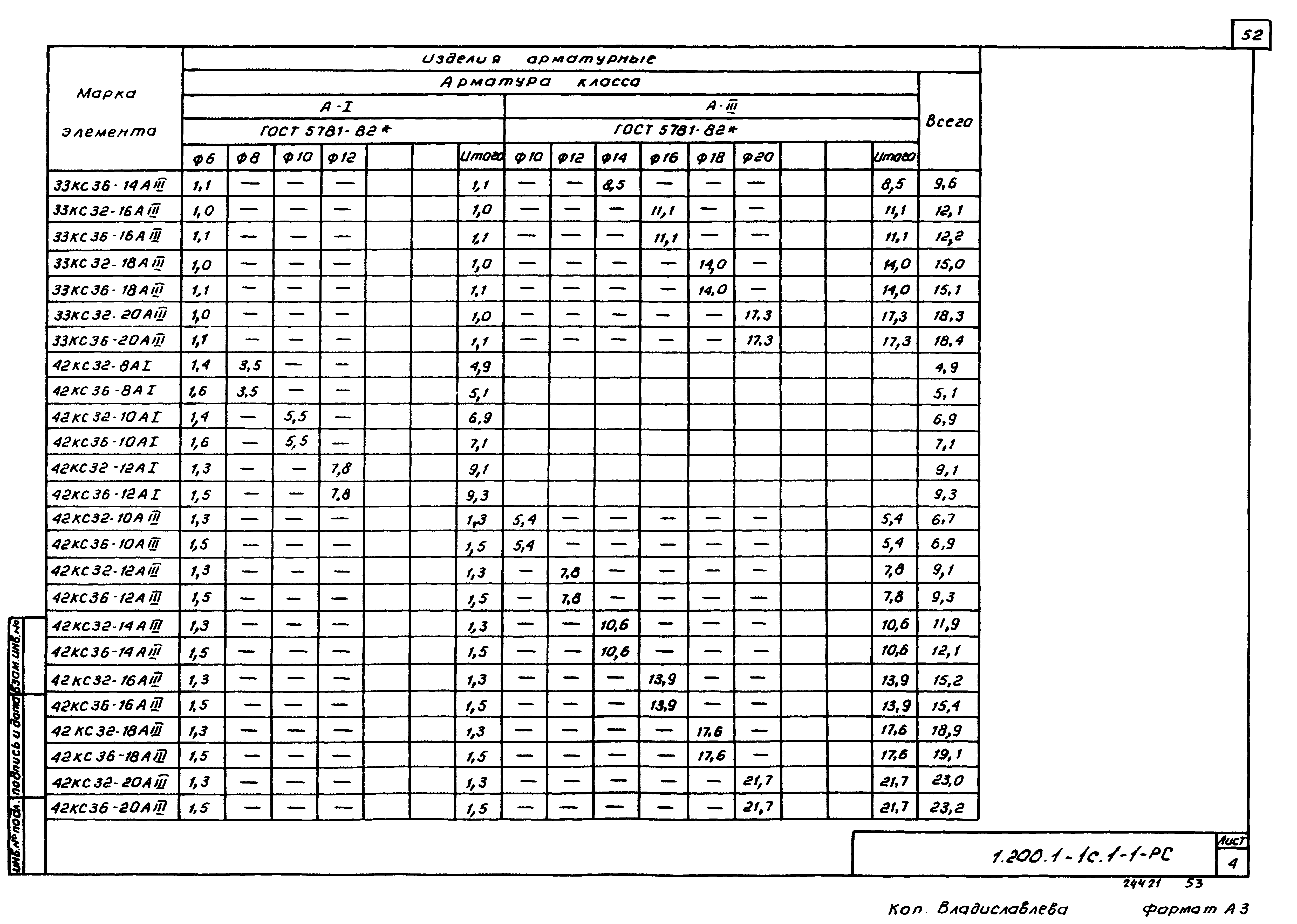 Серия 1.200.1-1с