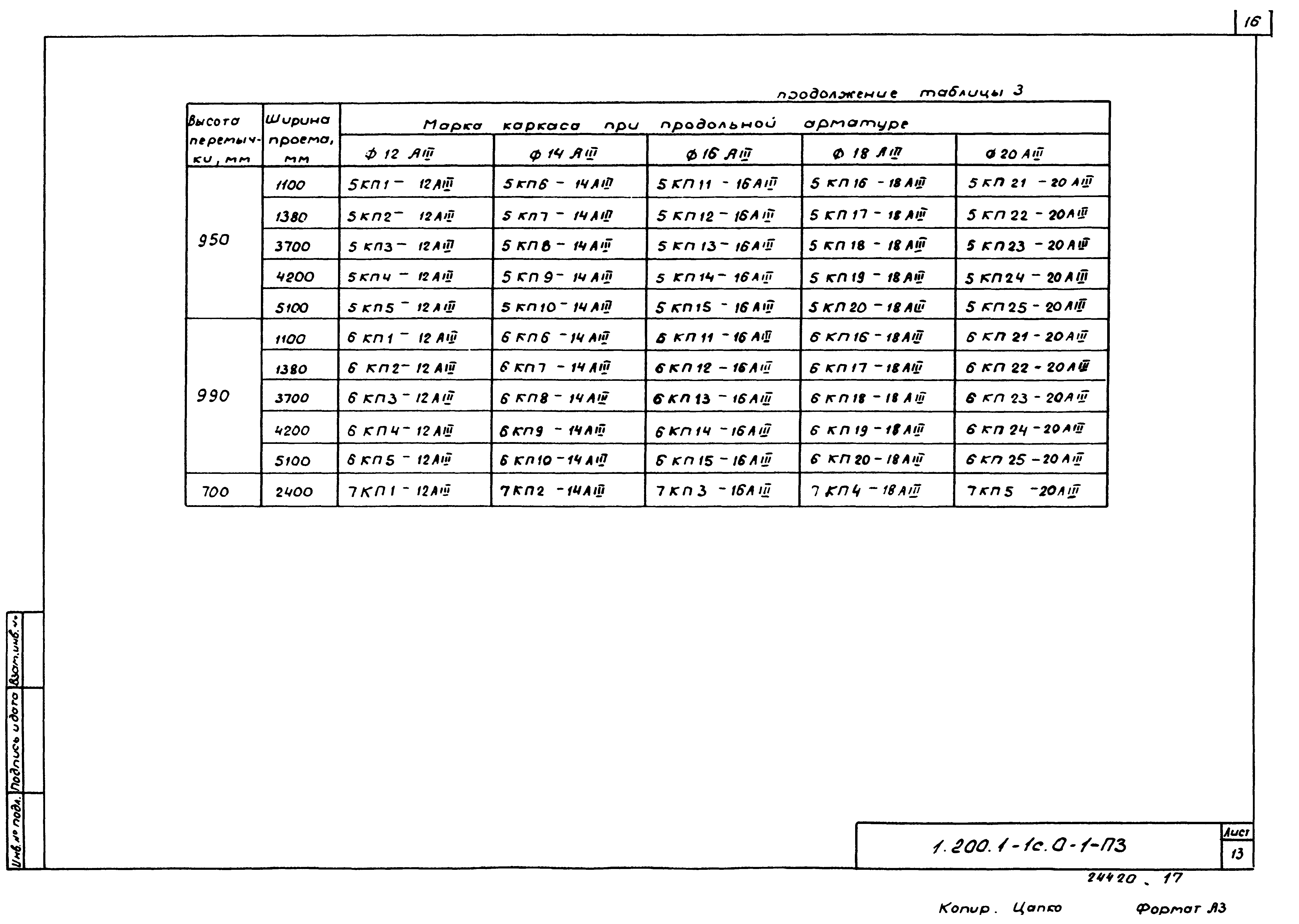 Серия 1.200.1-1с