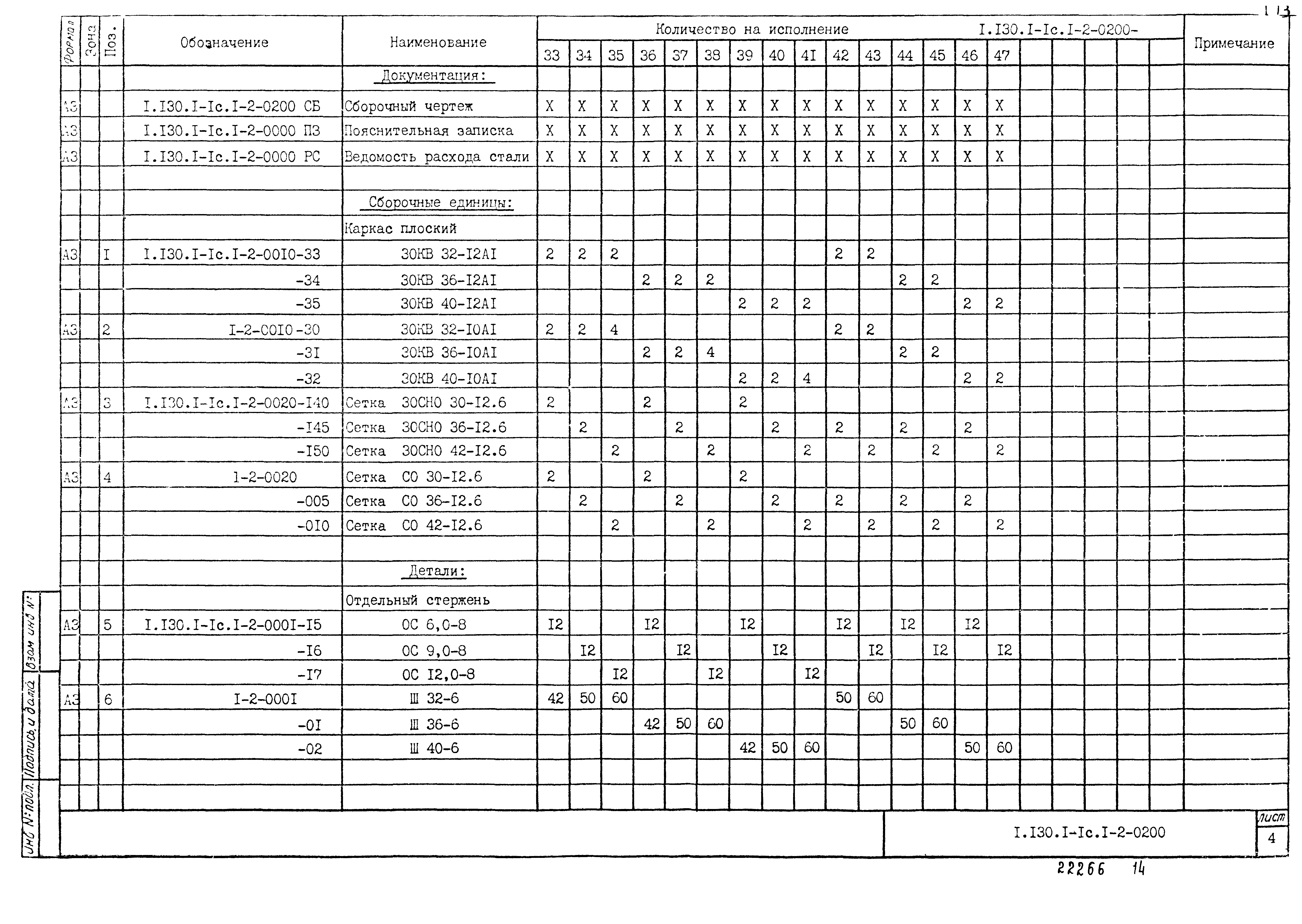 Серия 1.130.1-1с