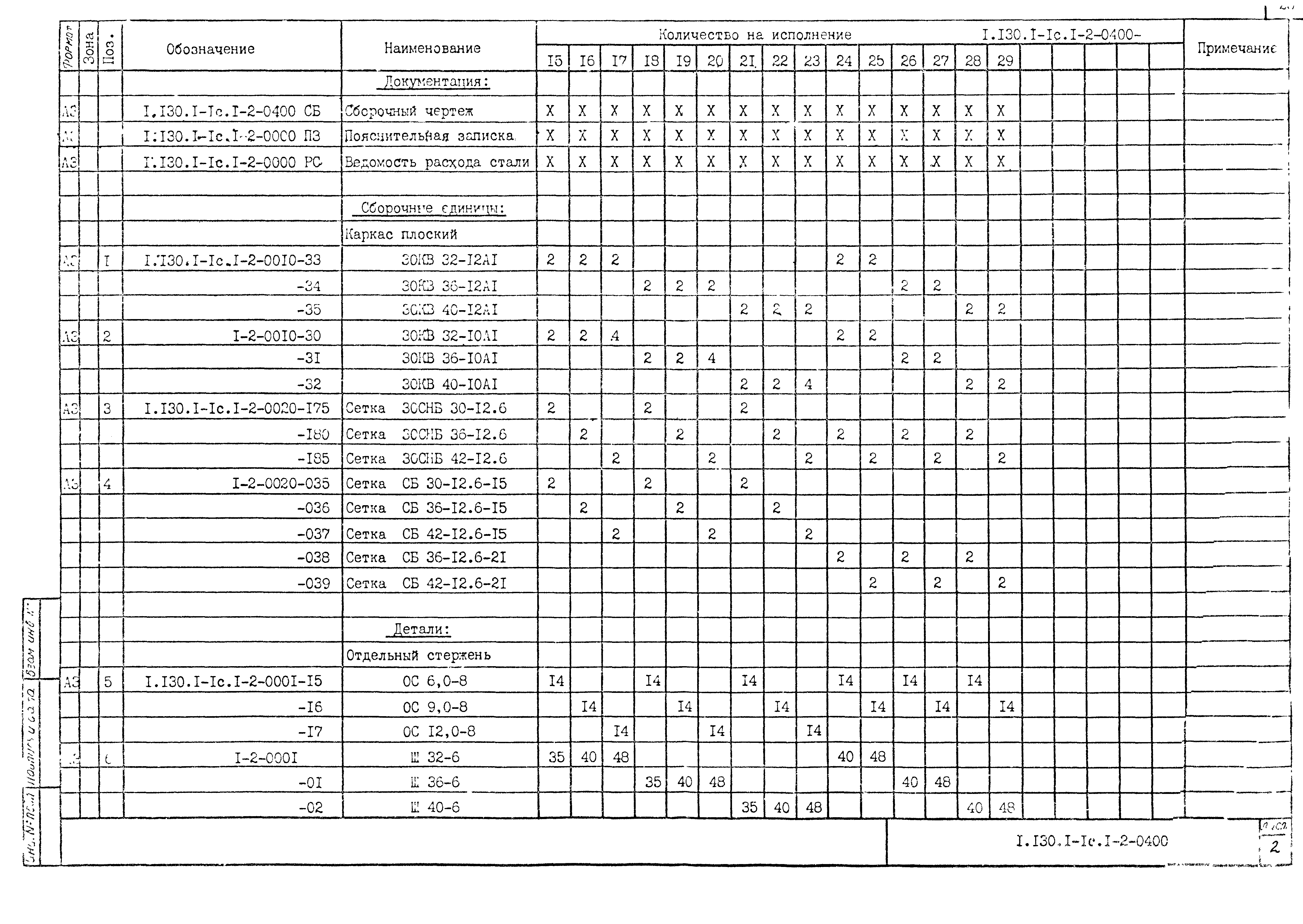 Серия 1.130.1-1с