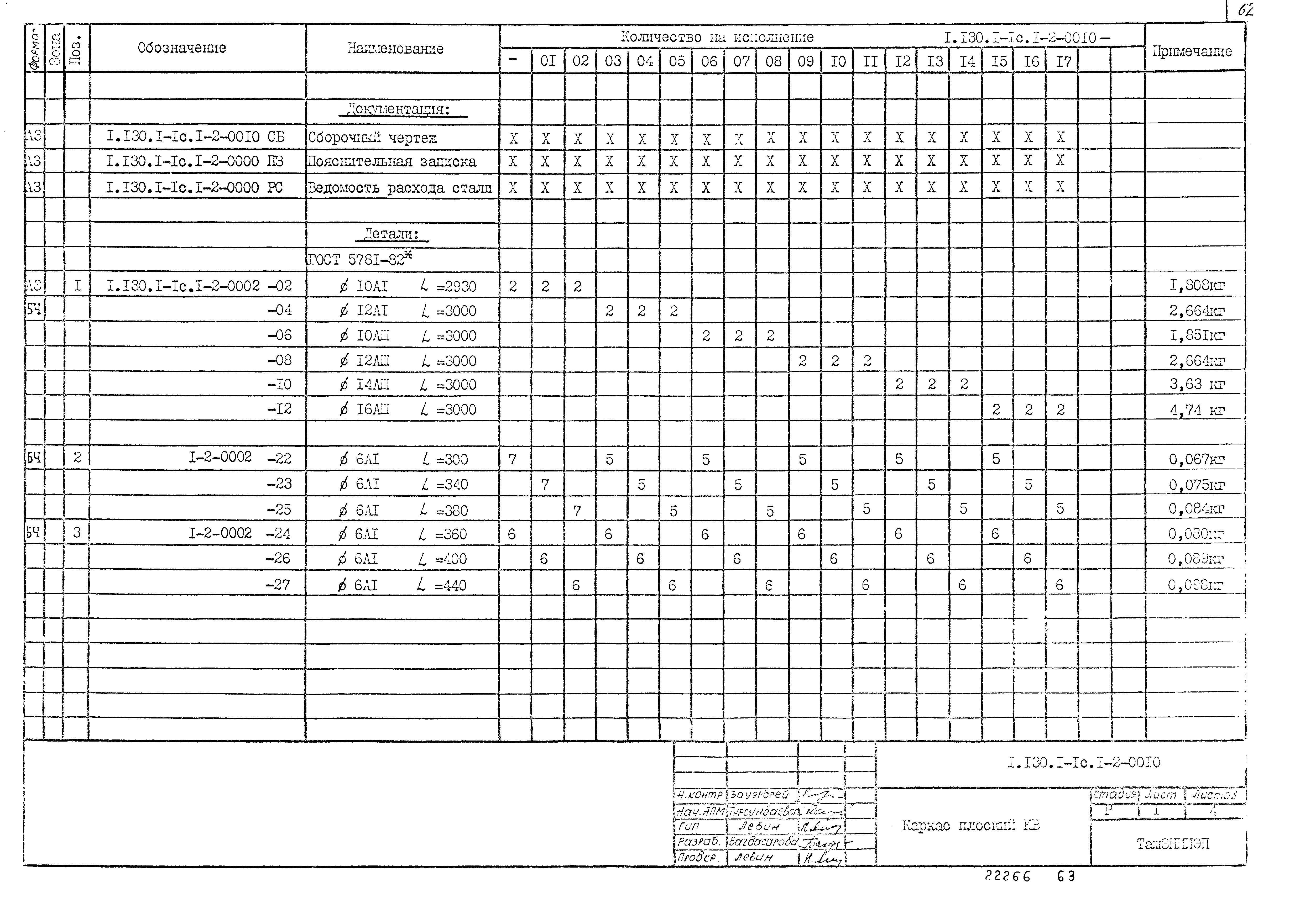 Серия 1.130.1-1с