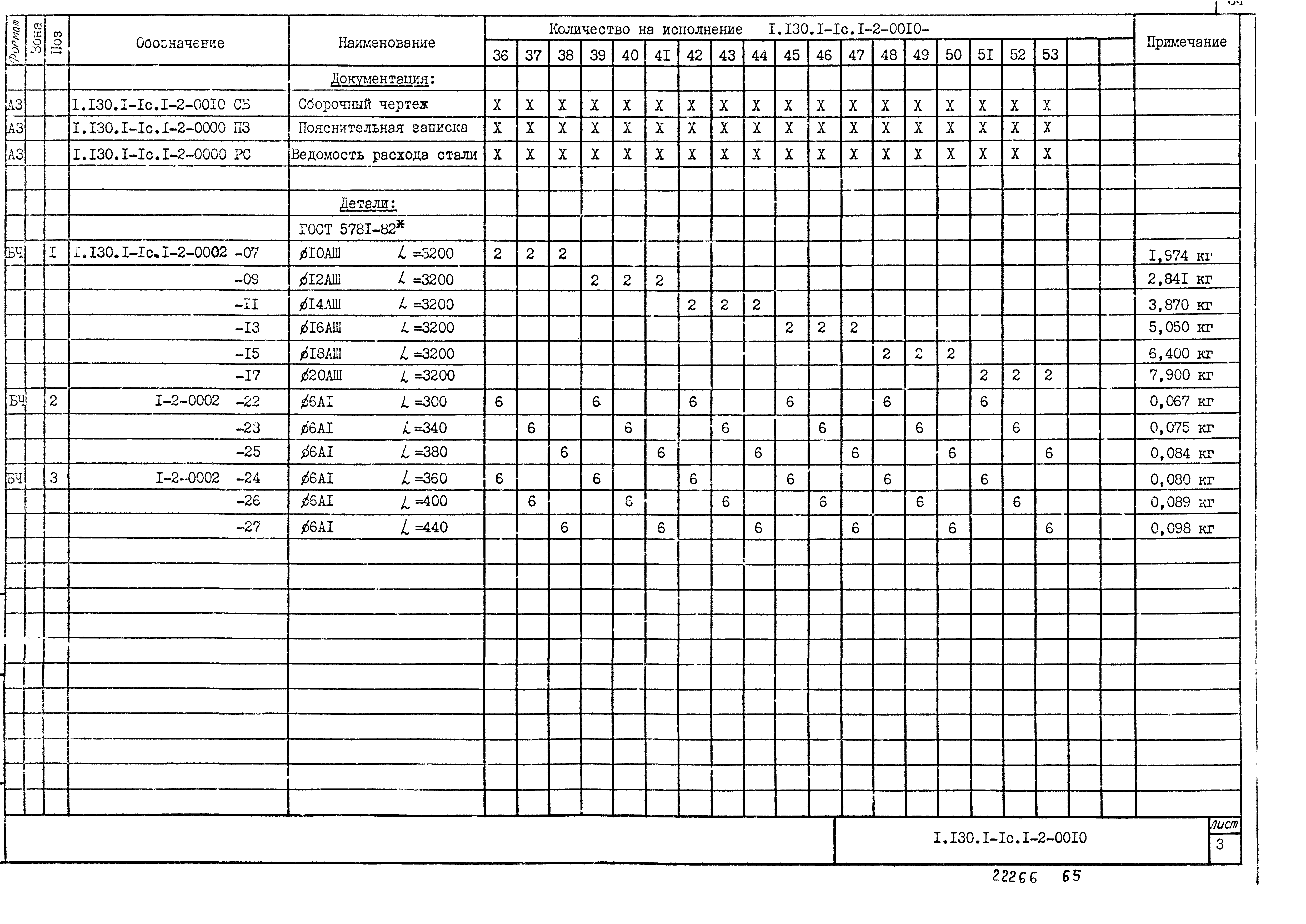 Серия 1.130.1-1с