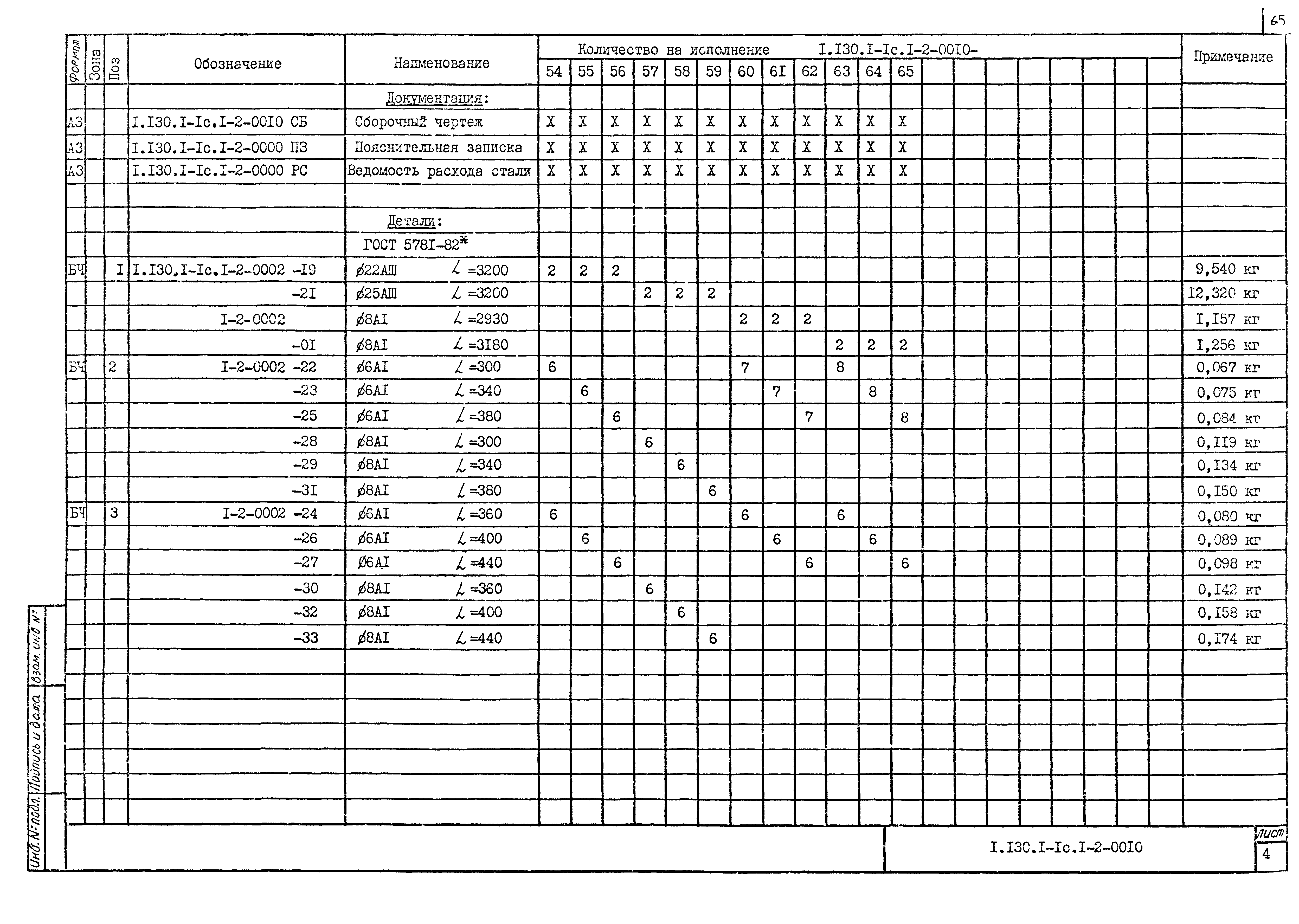 Серия 1.130.1-1с