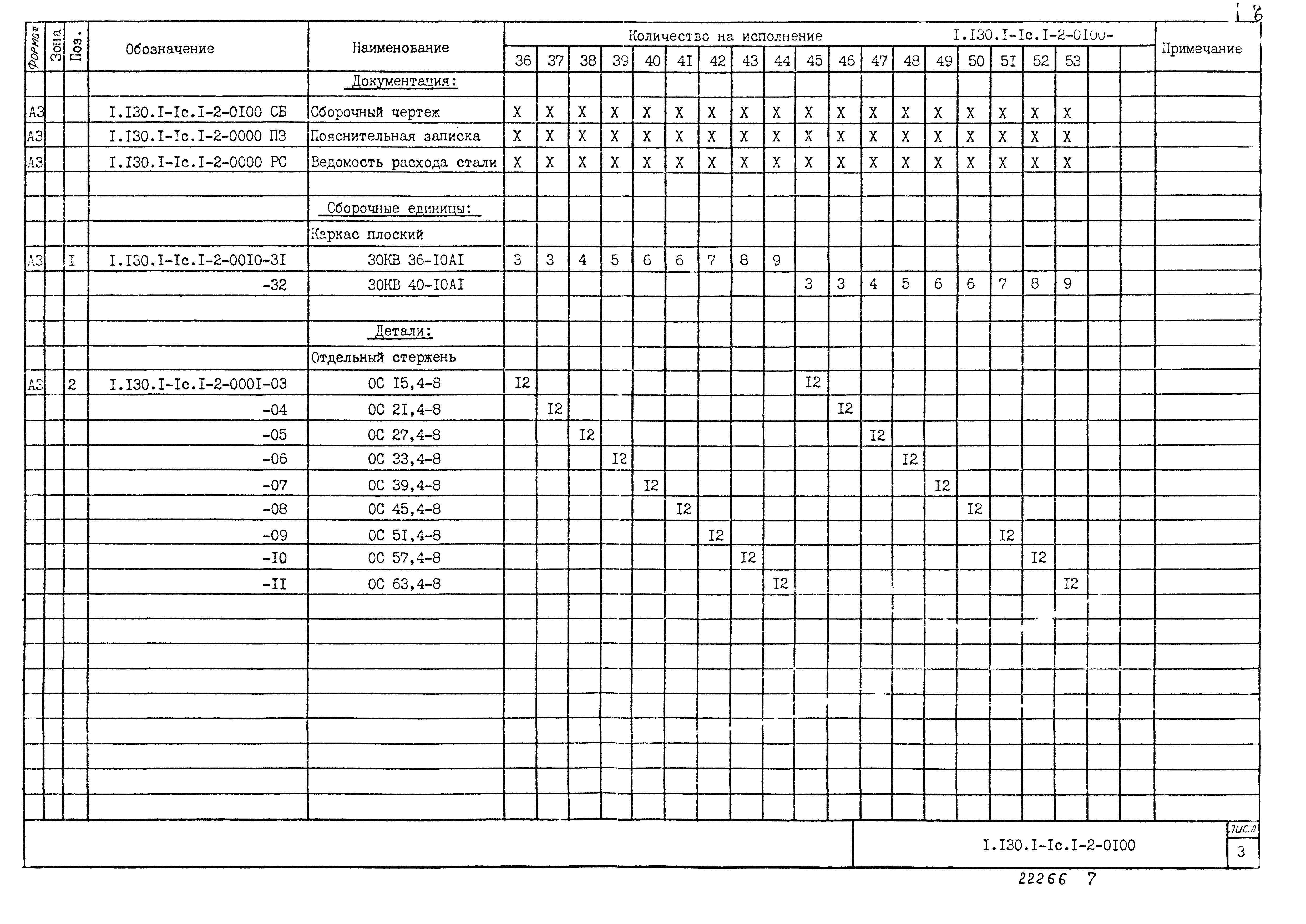 Серия 1.130.1-1с