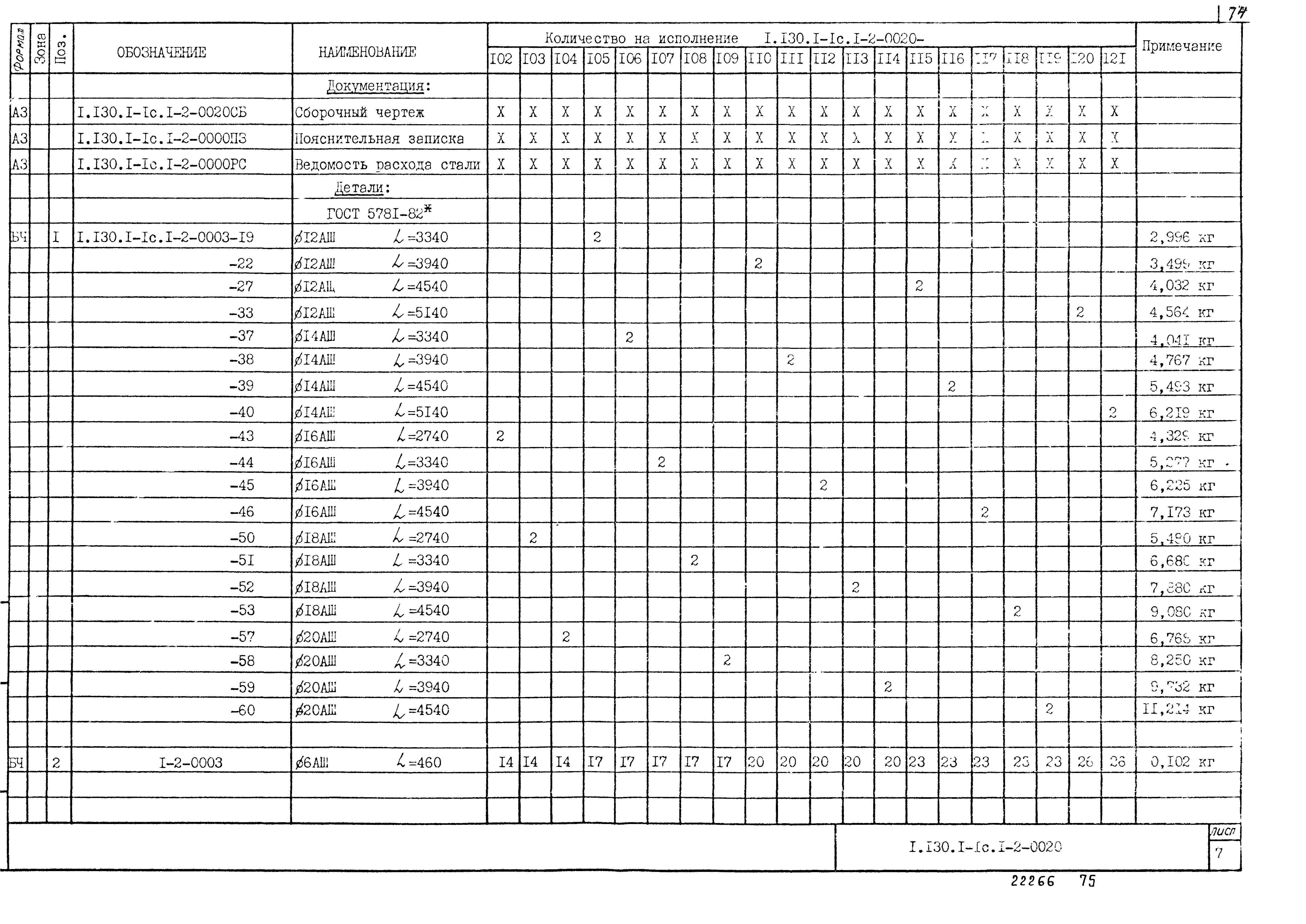 Серия 1.130.1-1с