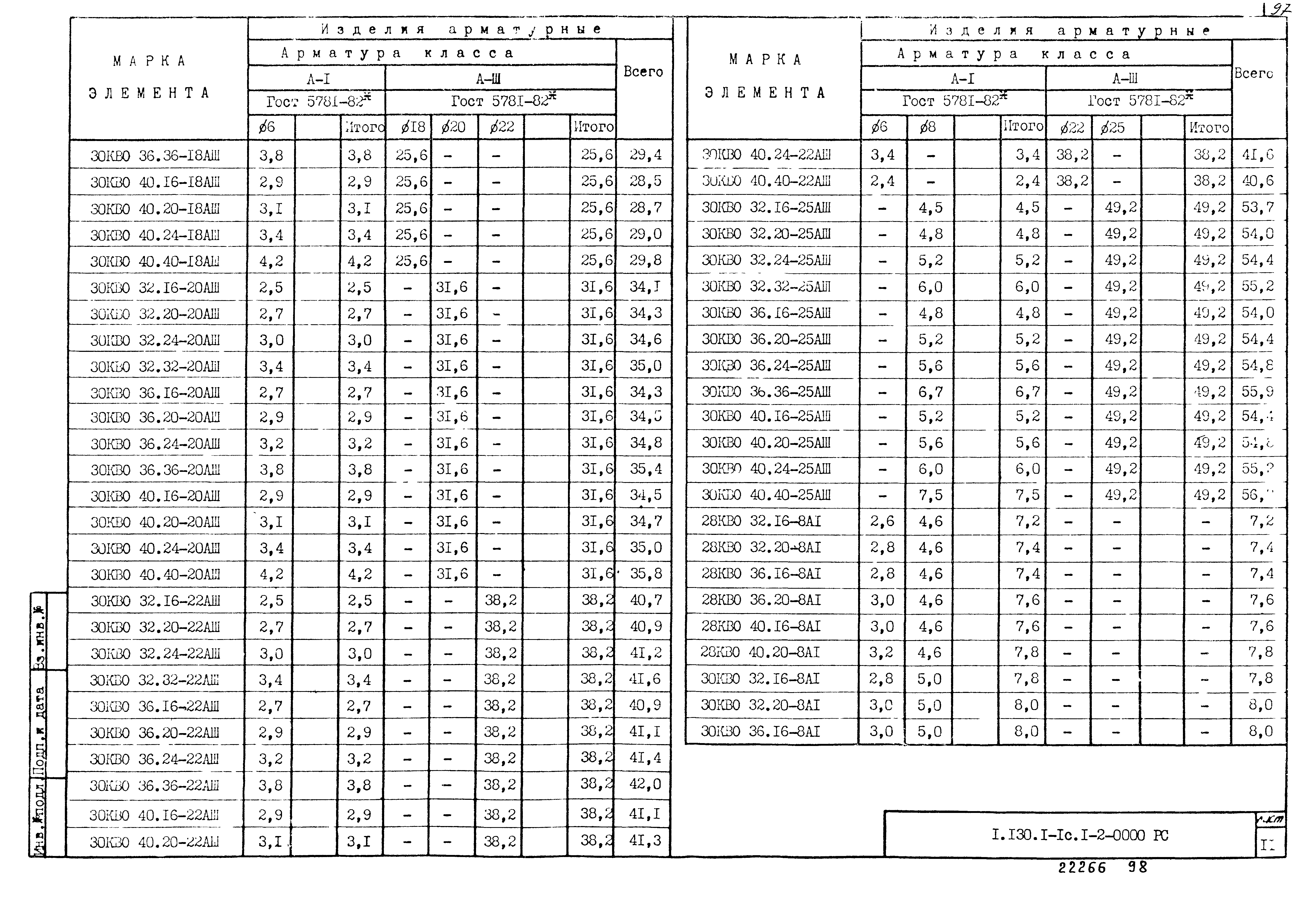 Серия 1.130.1-1с