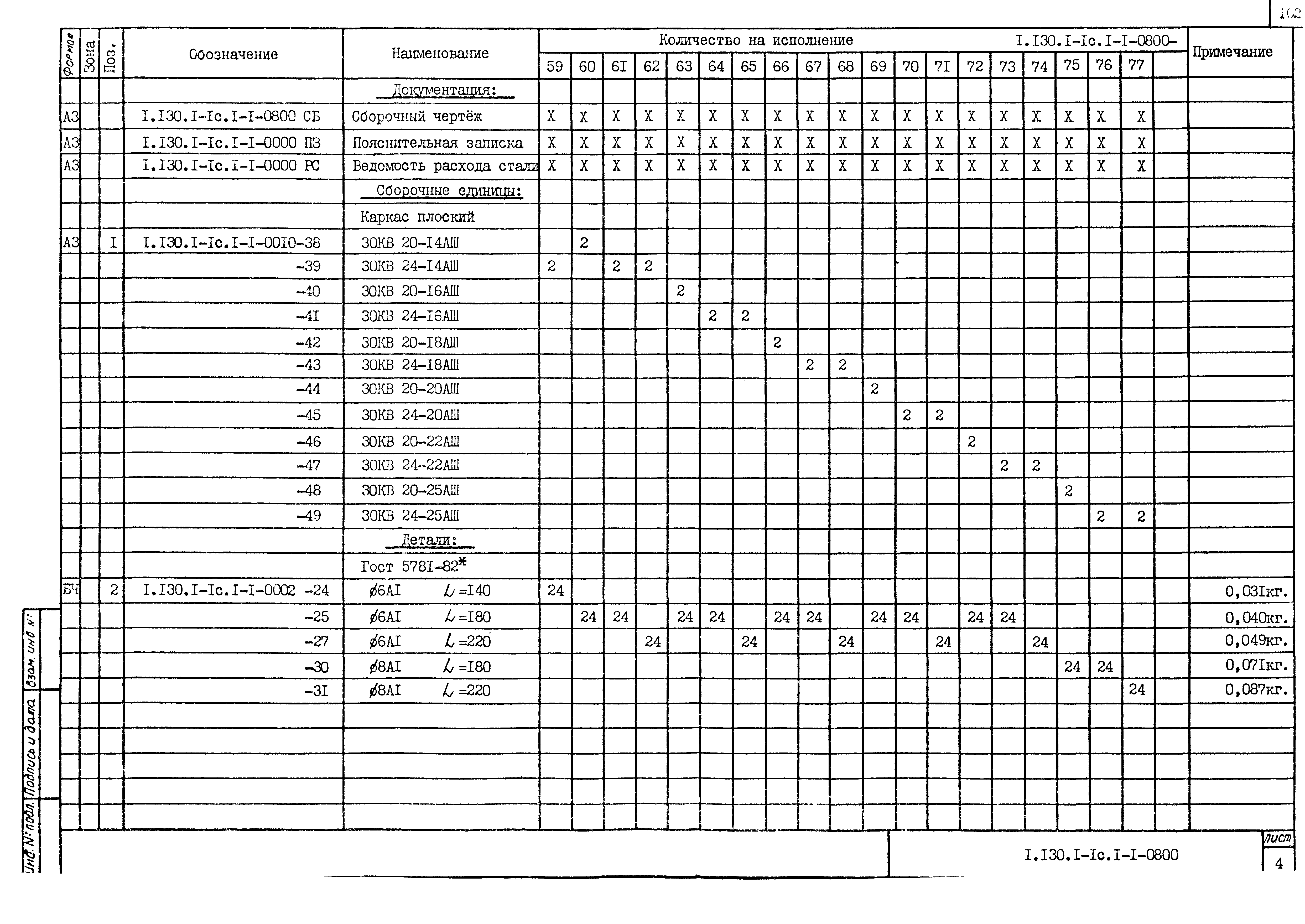 Серия 1.130.1-1с
