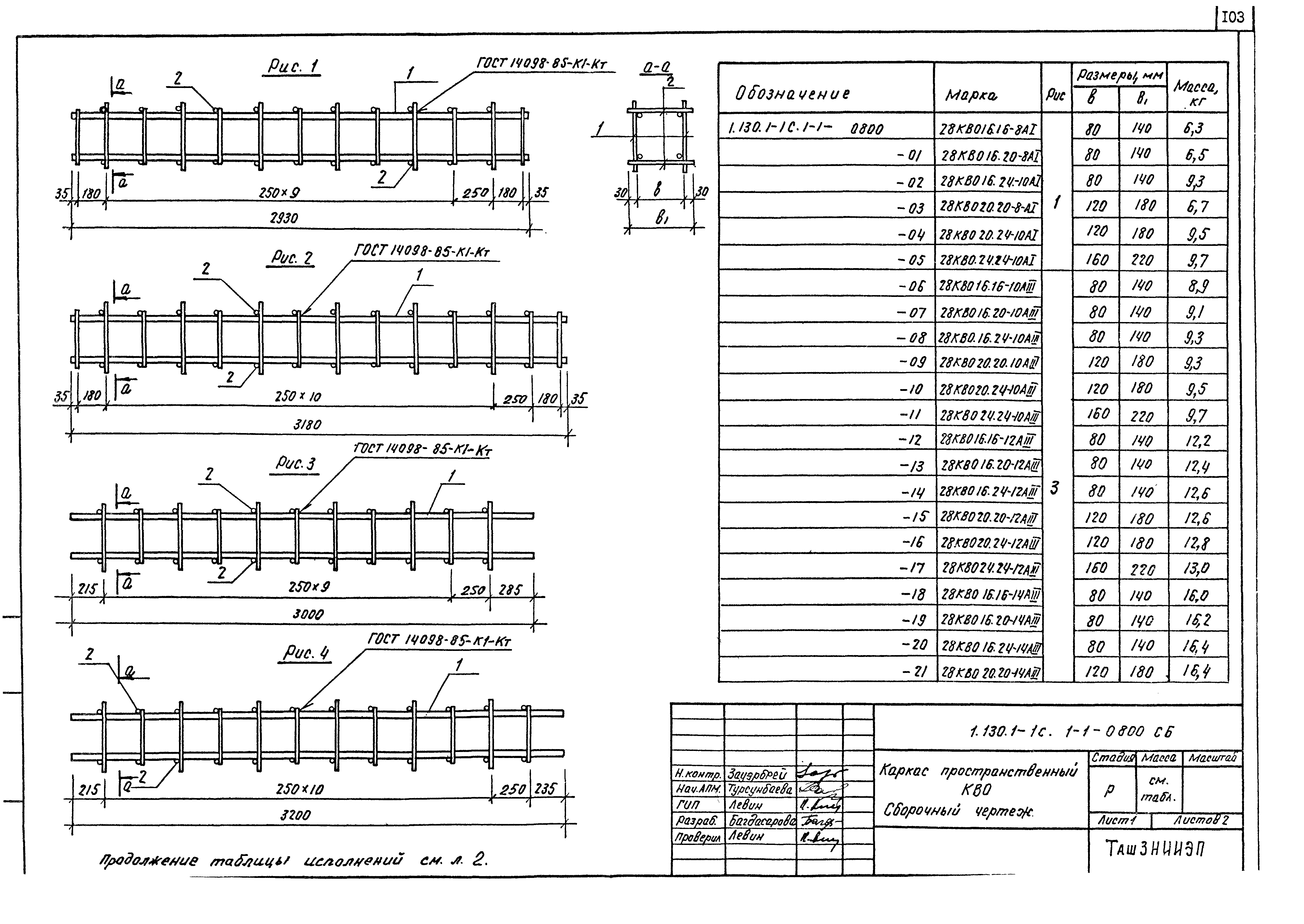 Серия 1.130.1-1с