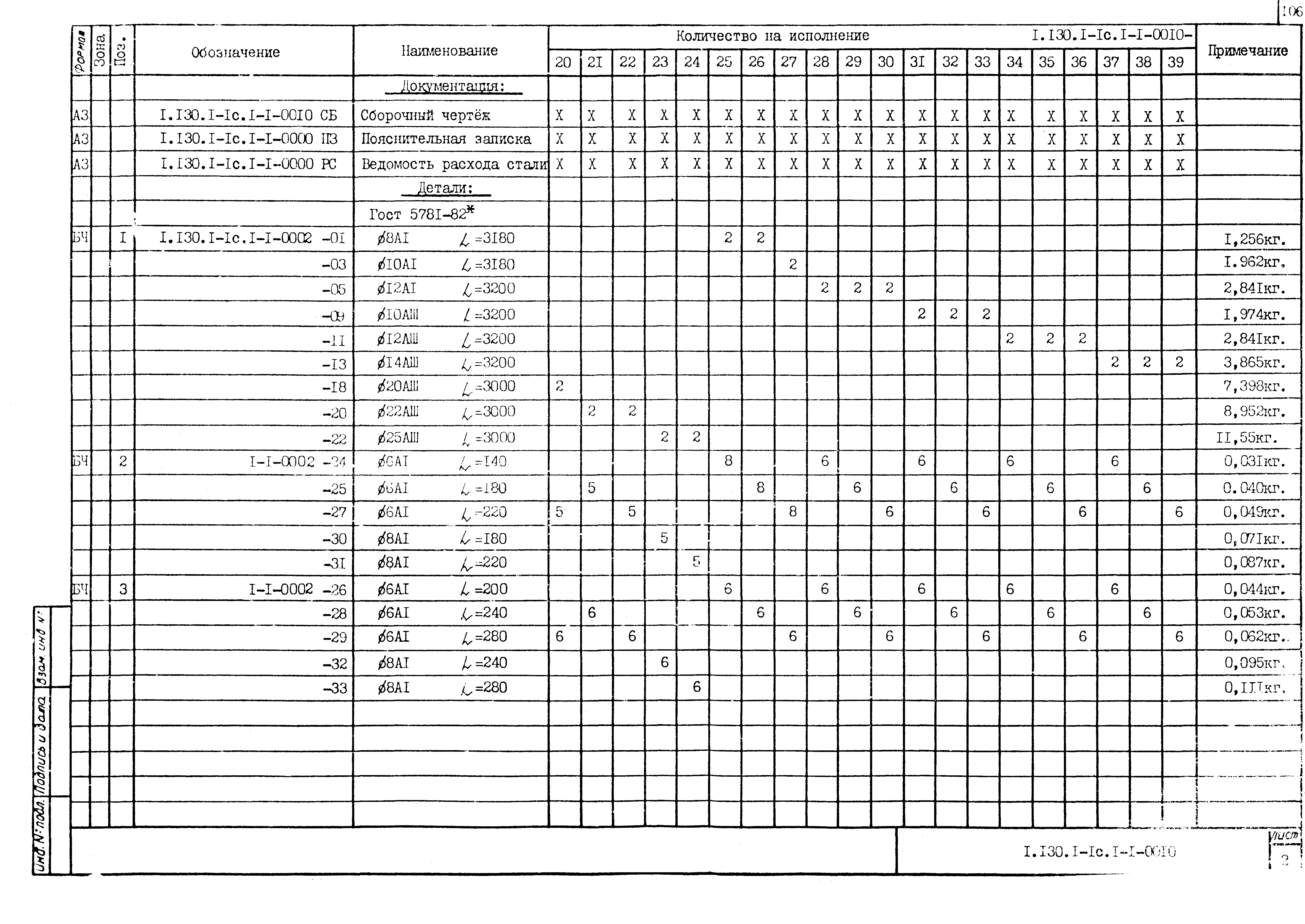 Серия 1.130.1-1с