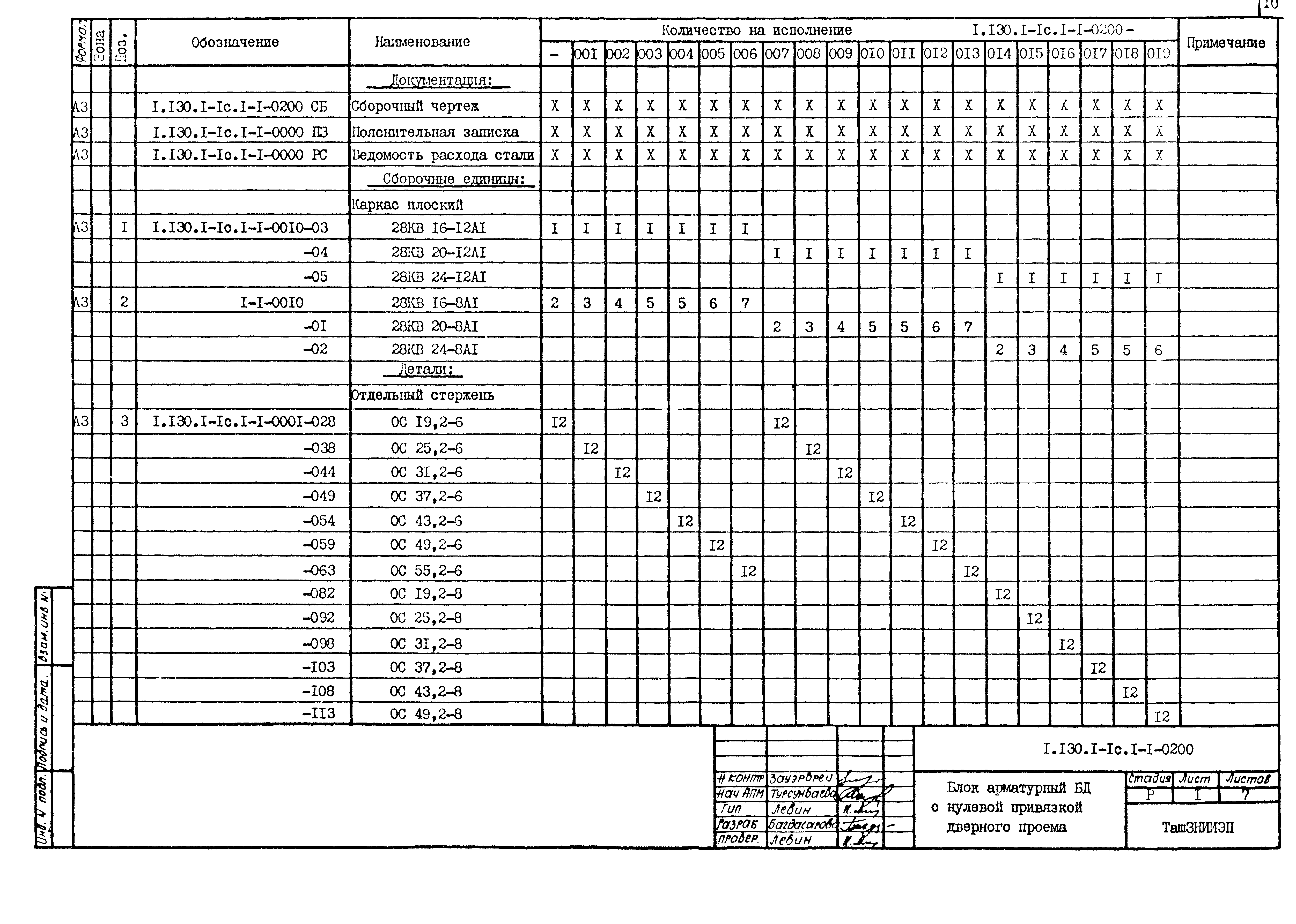 Серия 1.130.1-1с