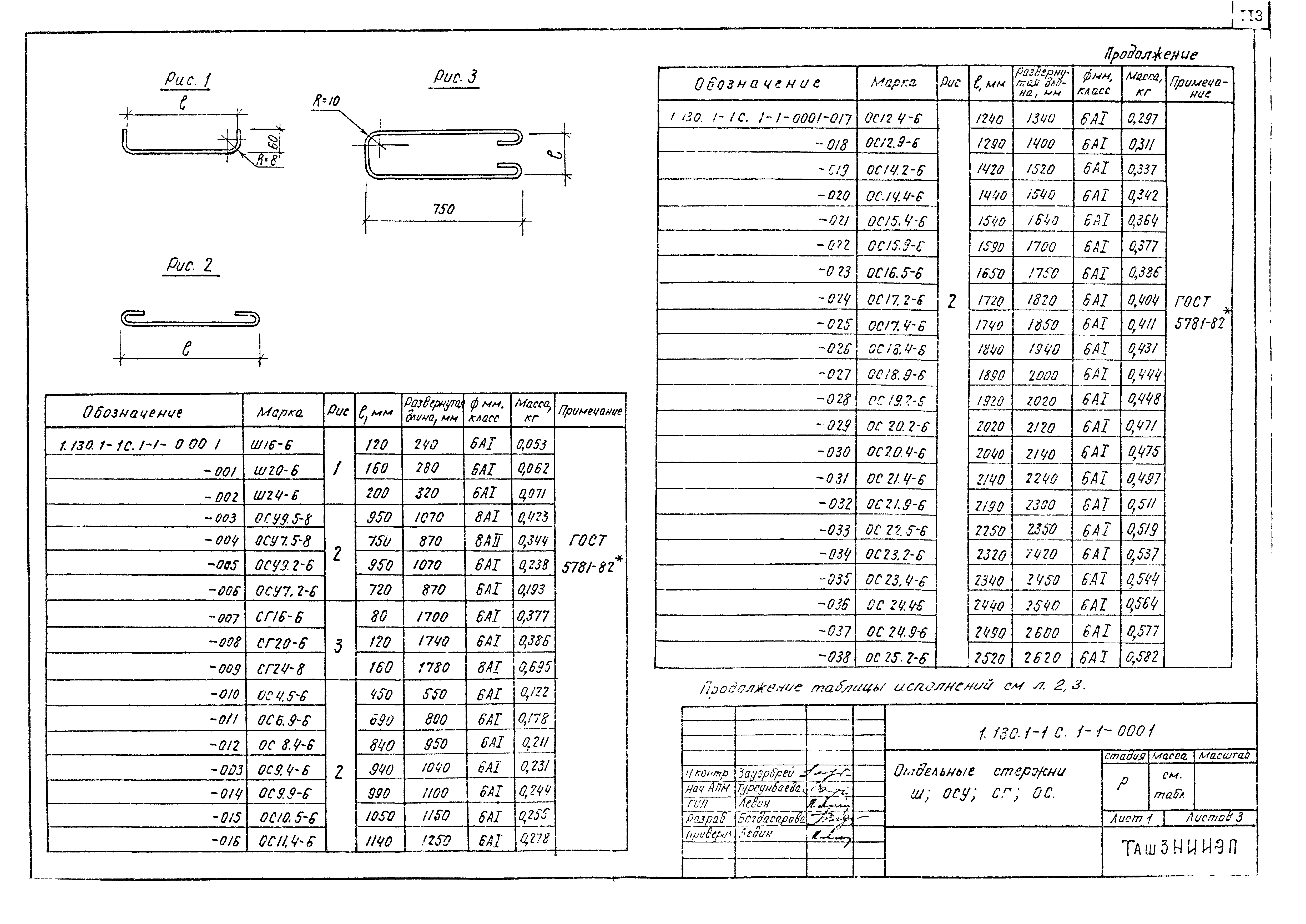 Серия 1.130.1-1с