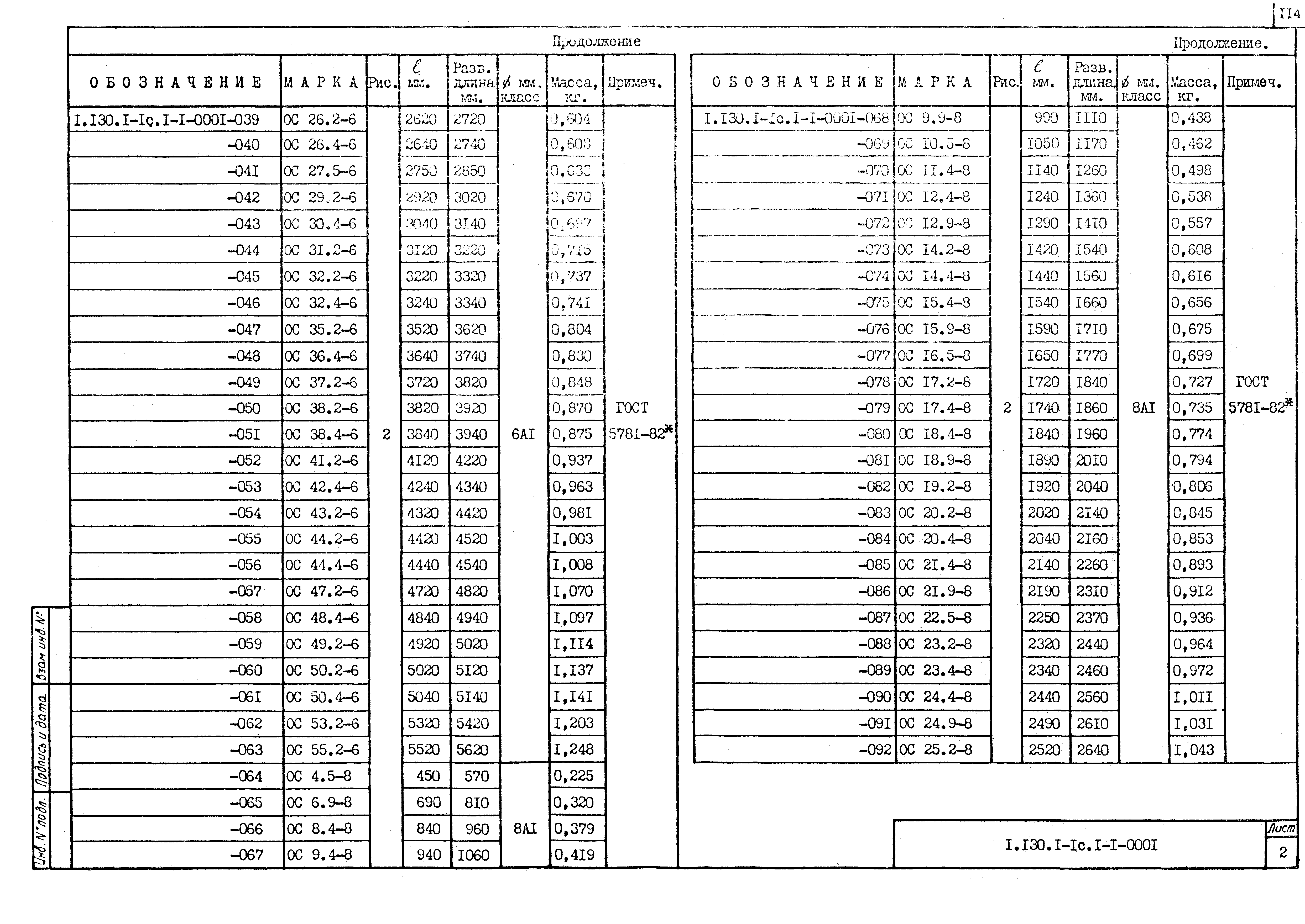 Серия 1.130.1-1с