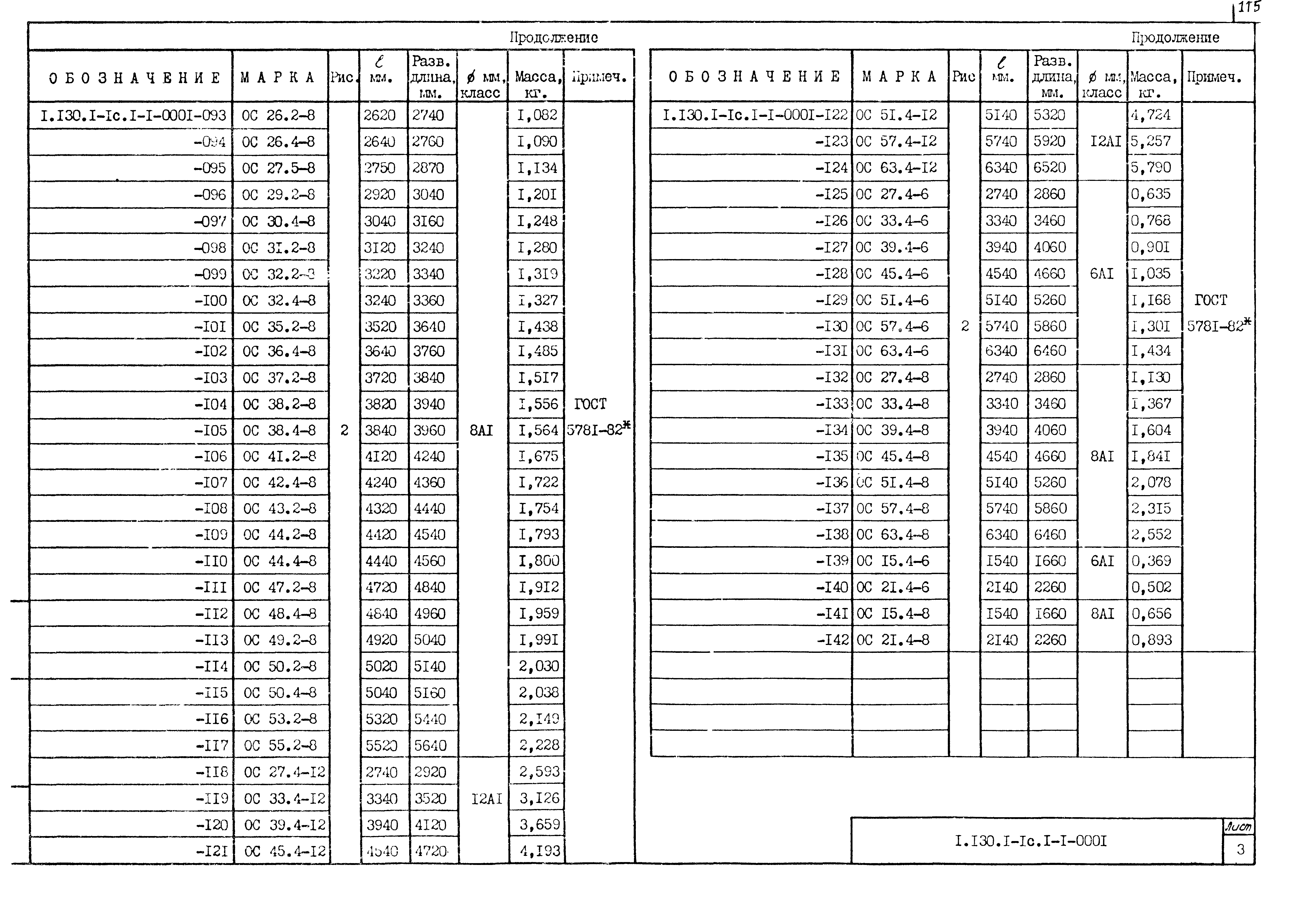 Серия 1.130.1-1с