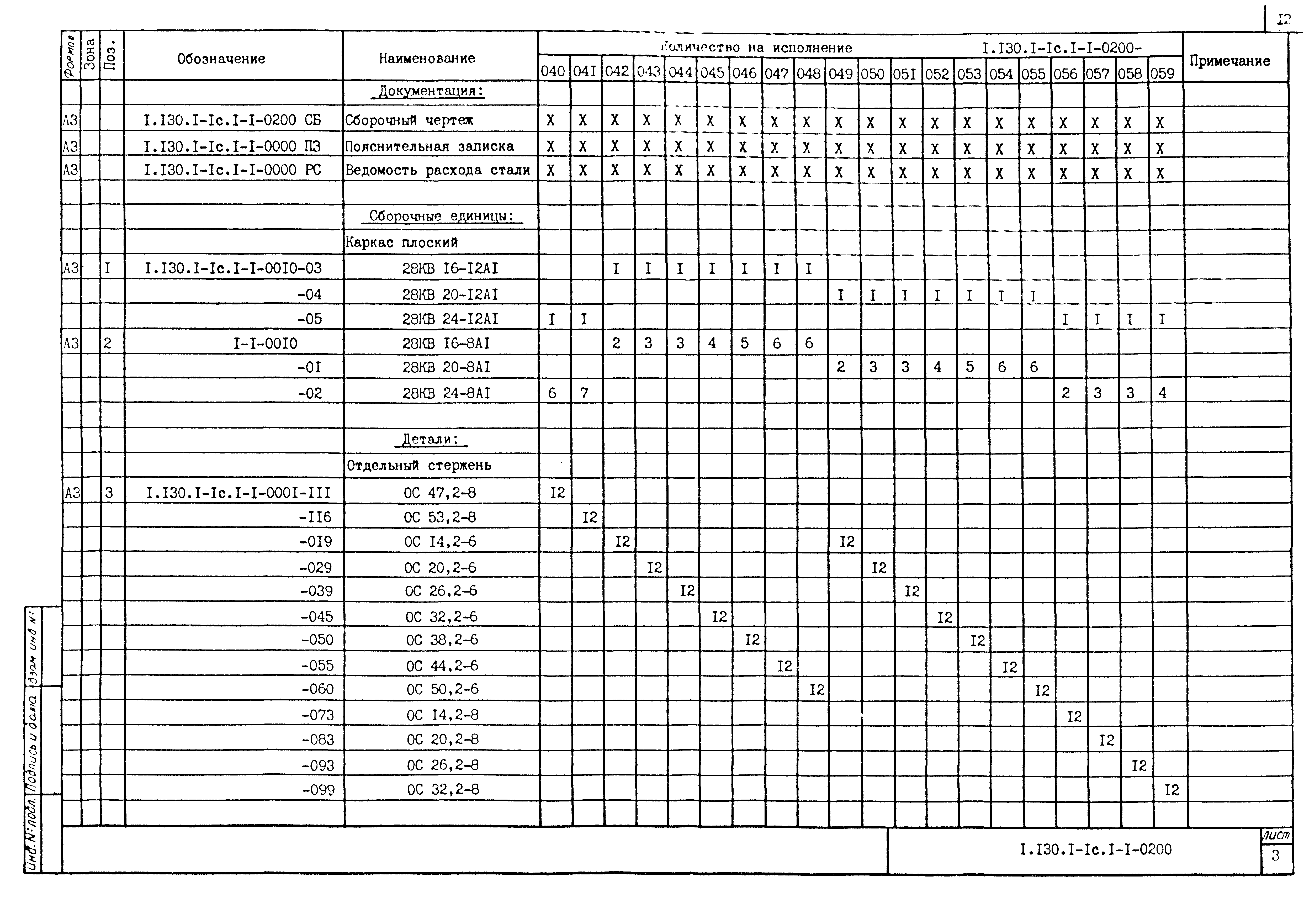 Серия 1.130.1-1с