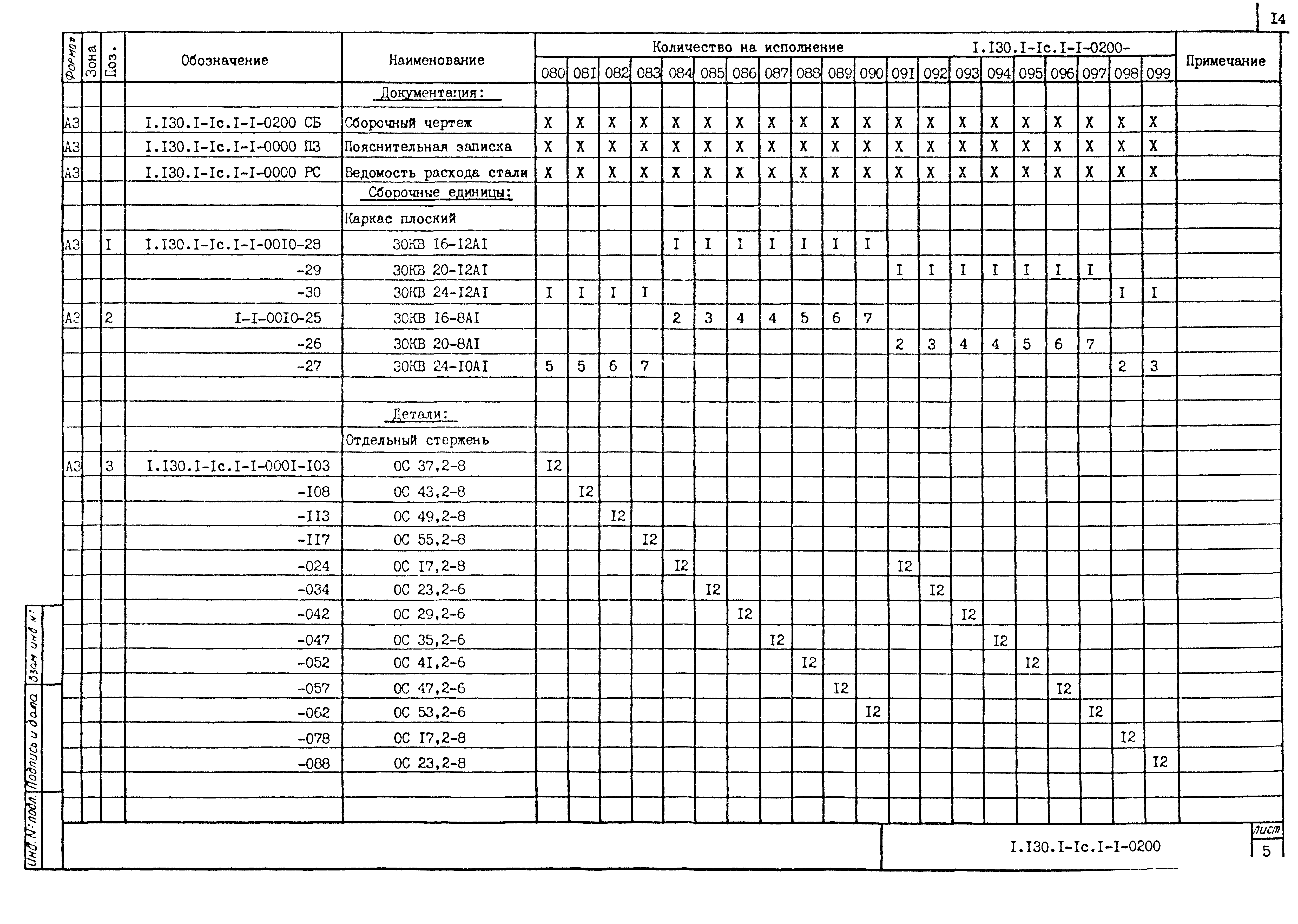 Серия 1.130.1-1с