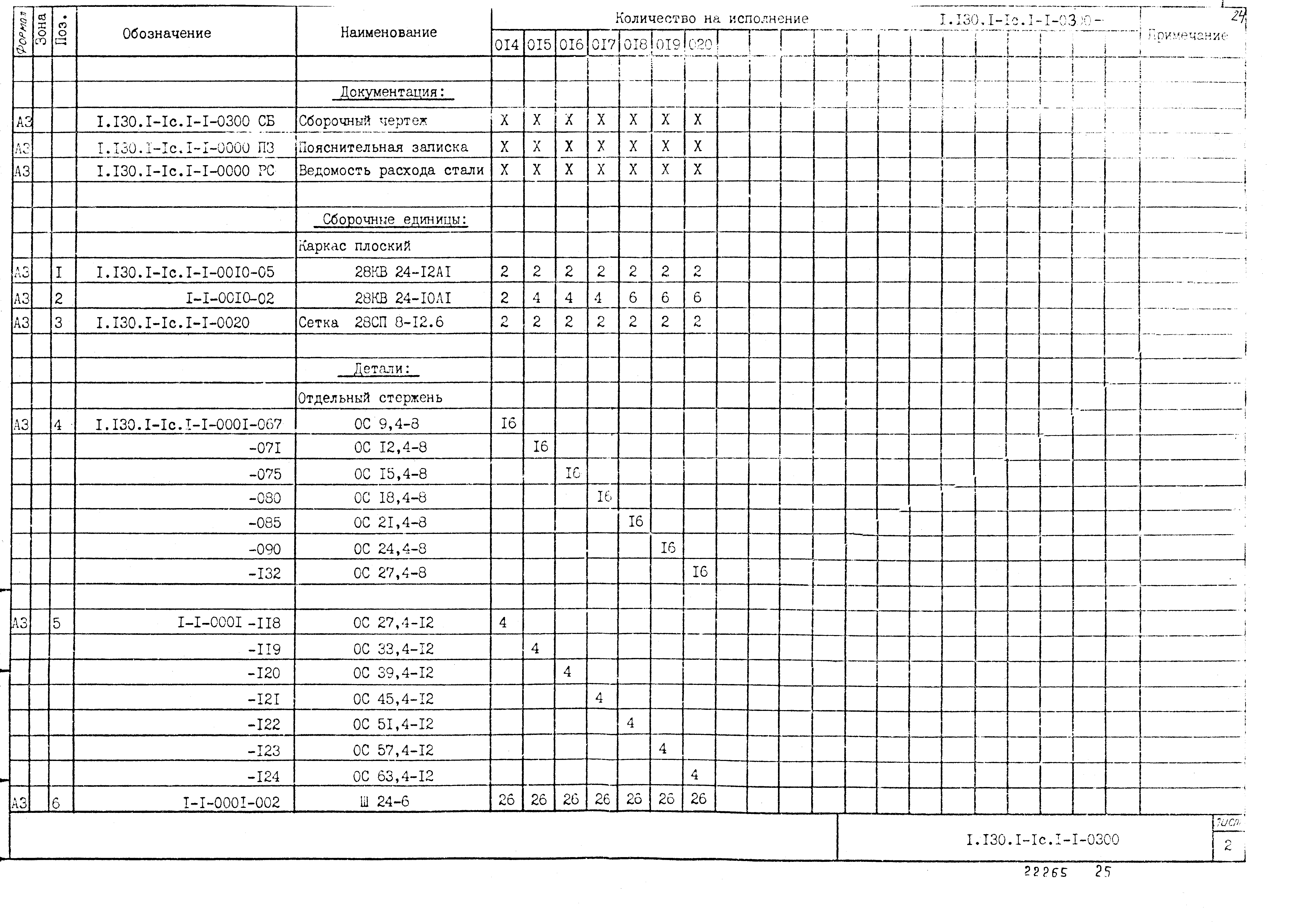 Серия 1.130.1-1с