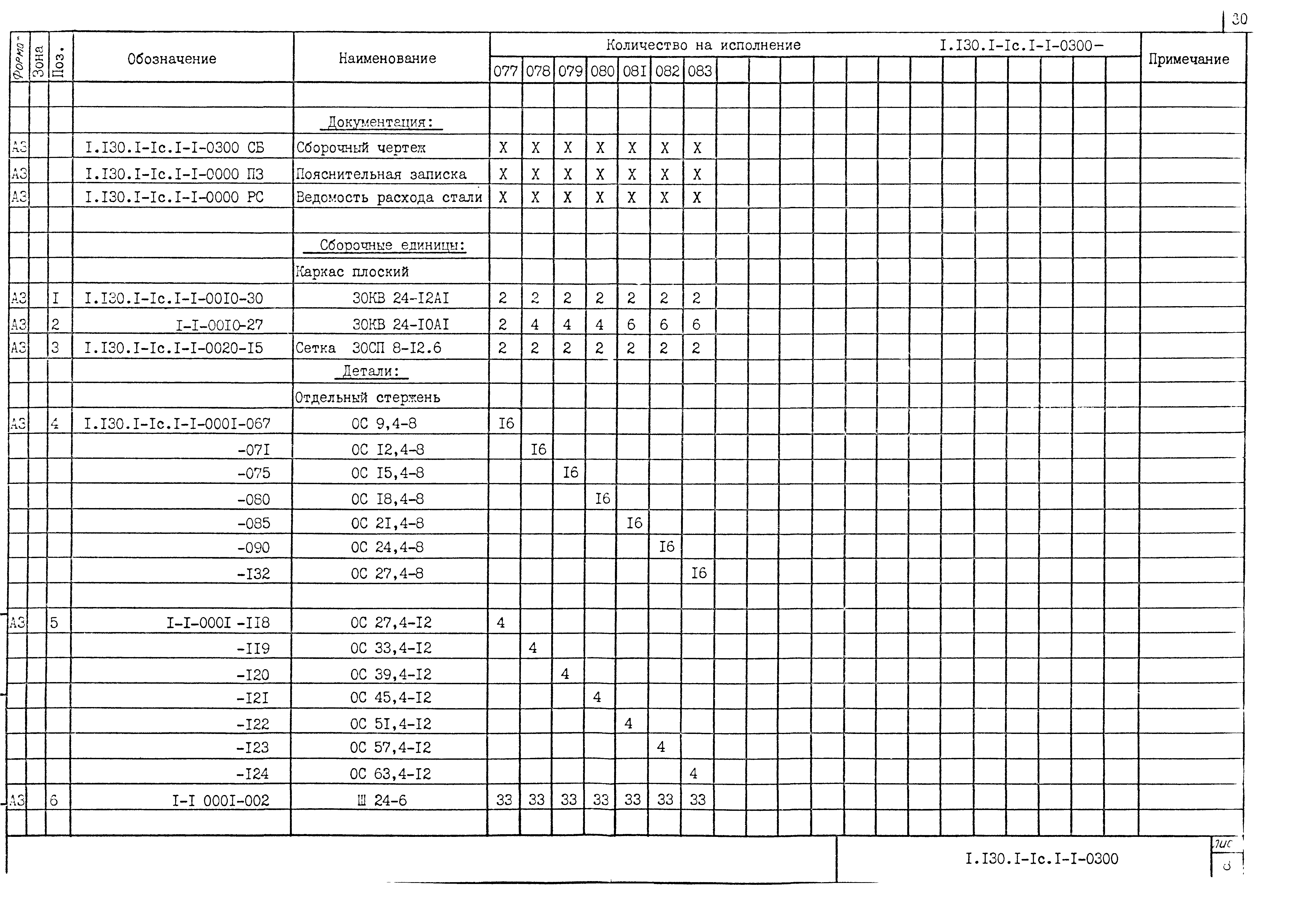 Серия 1.130.1-1с